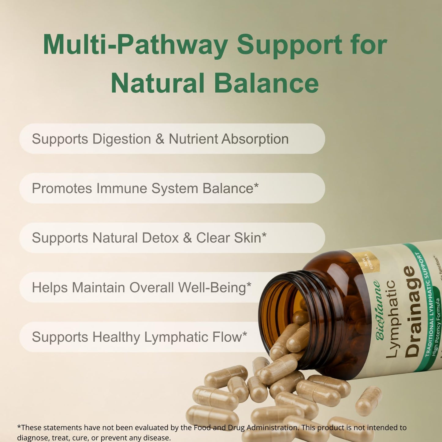 BioFianne Lymphatic Drainage Capsules 60 Count