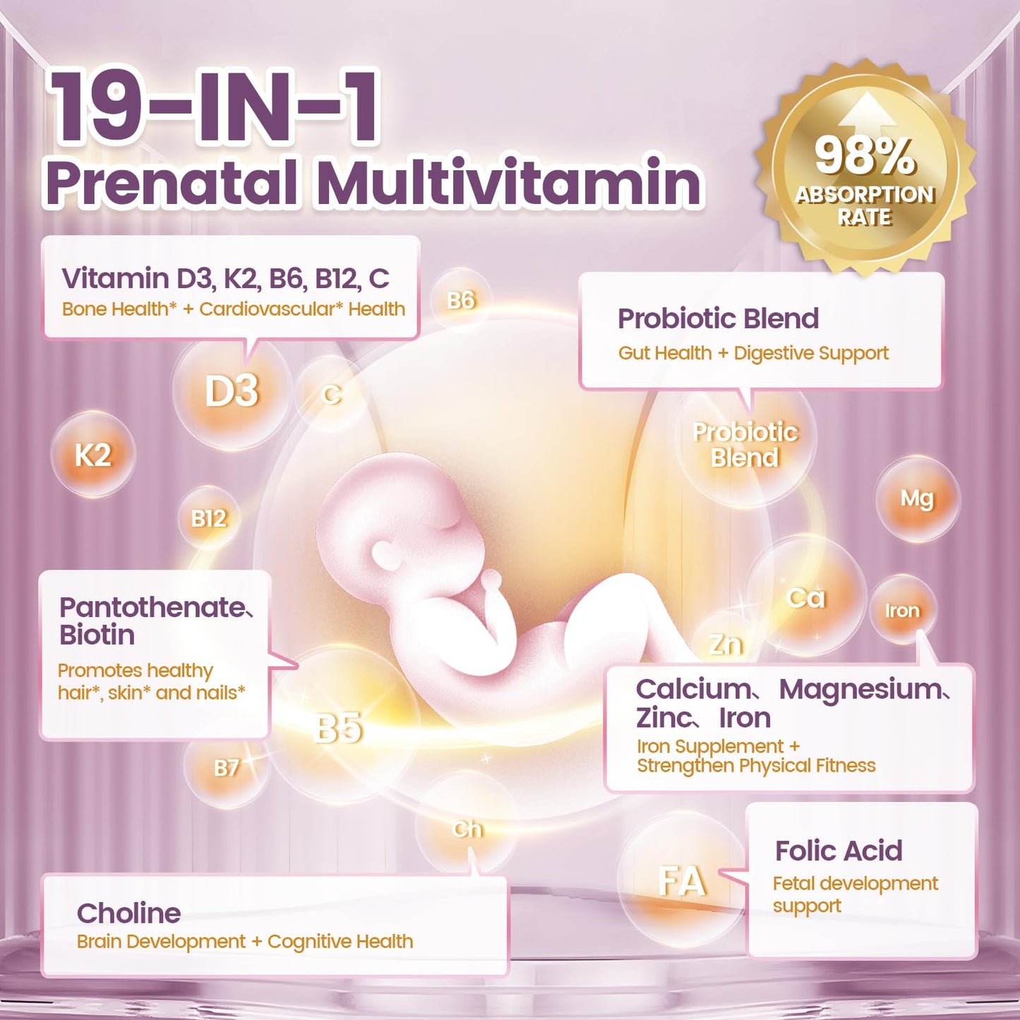 VivoNu Prenatal Multivitamin Softgels, 300 Count