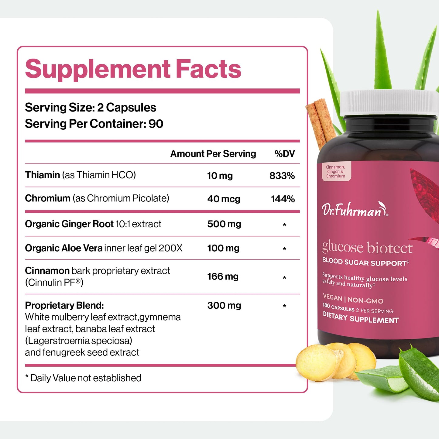 Dr. Fuhrman Glucose Biotect Healthy Blood Sugar Support Supplement with Chromium, Purified Cinnamon & Mulberry Leaf - Doctor-Formulated Vegan Metabolic Wellness Formula, Capsules, 180