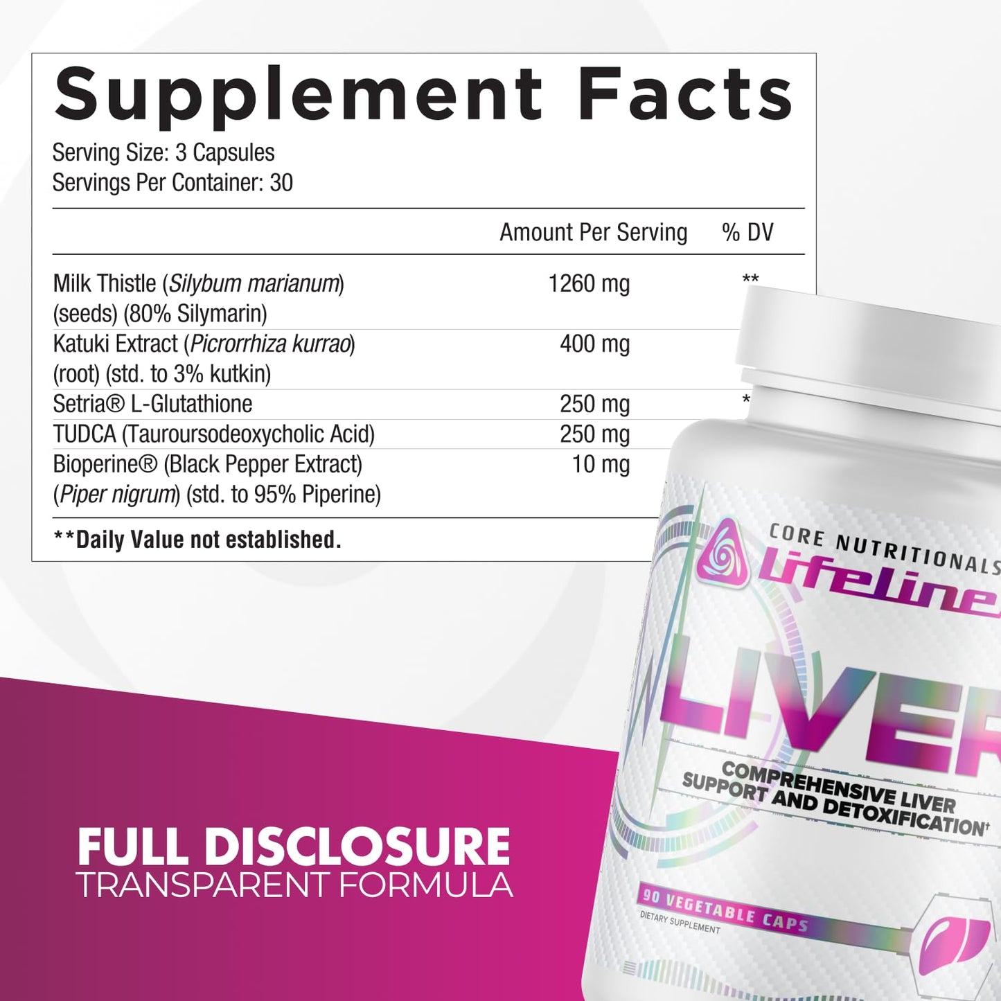 Core Nutritionals Lifeline Liver Supplement 90 Vegetable Capsules
