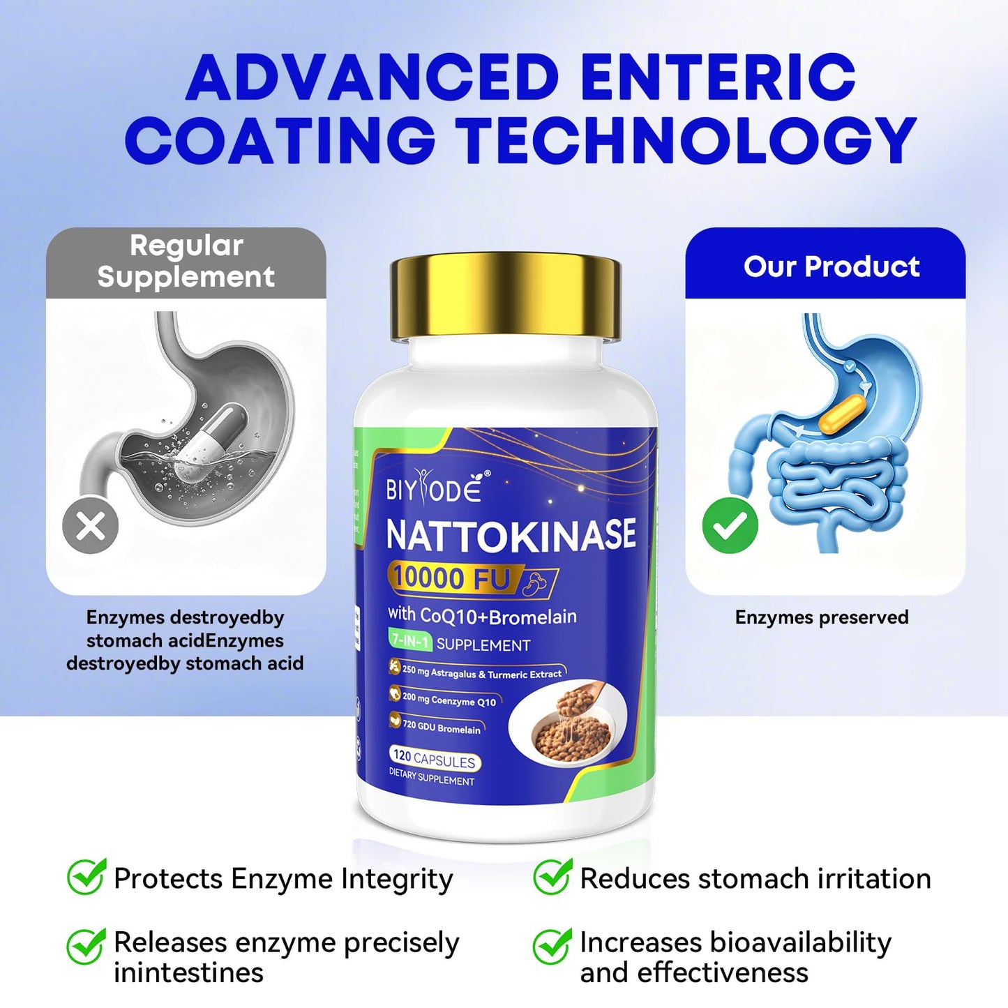 BIYODE Nattokinase 10000 FU Capsules, 120 Count