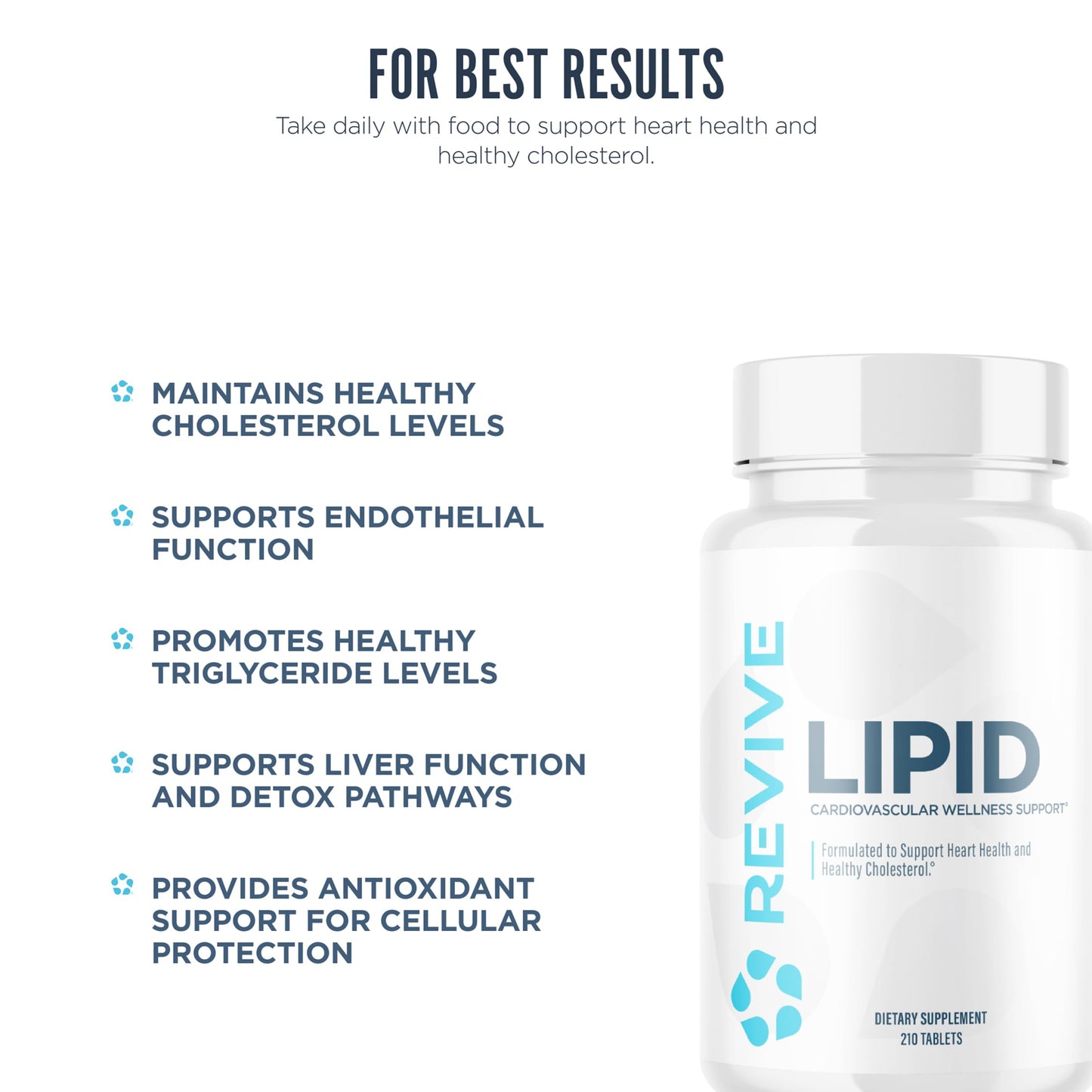 Revive MD Lipid Support Formula Capsule 1 Count