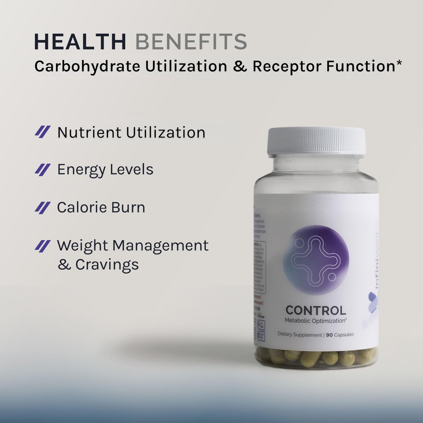 InfiniWell Control Capsule 90 Count