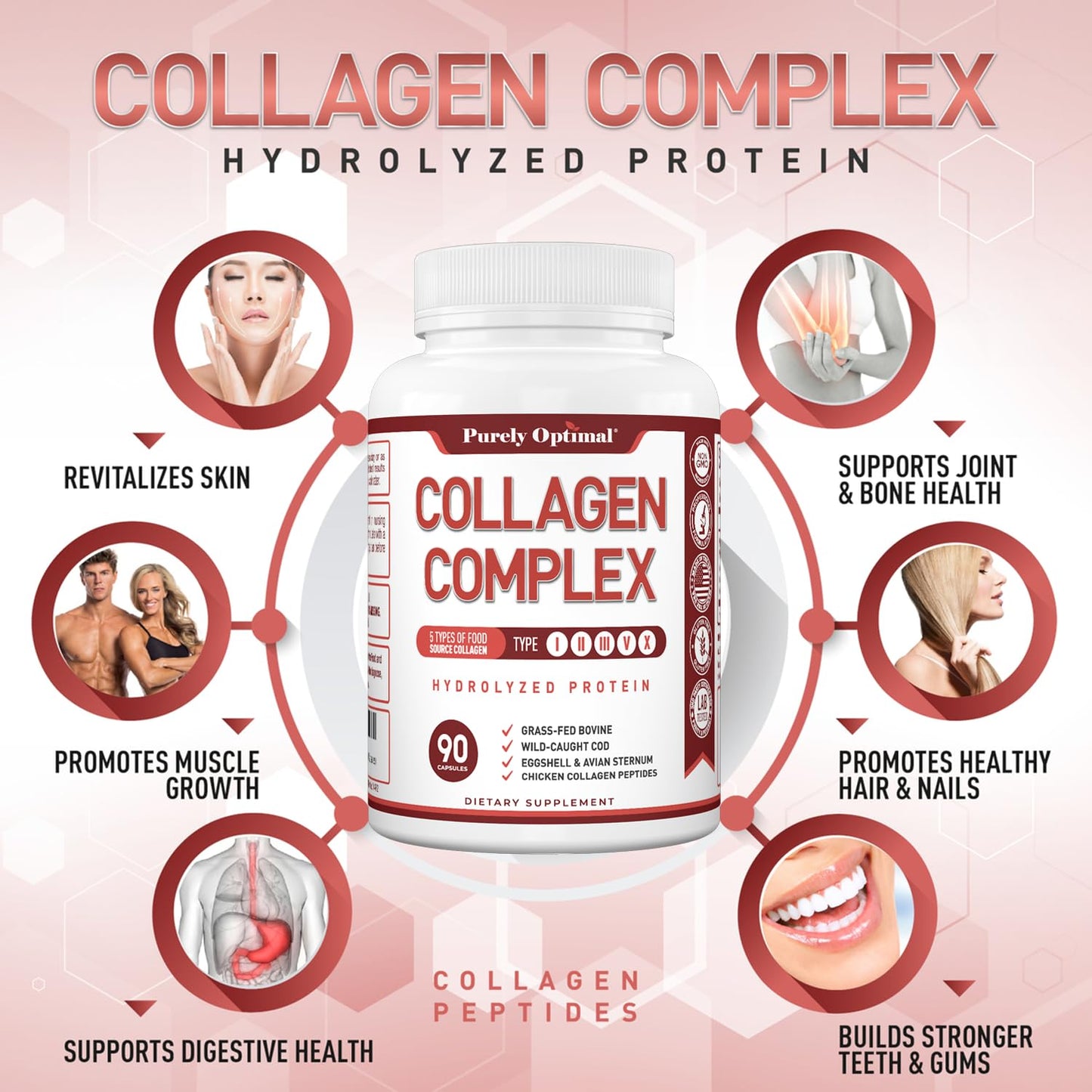 Purely Optimal Premium Multi Collagen Peptides Capsules, 90 Capsules