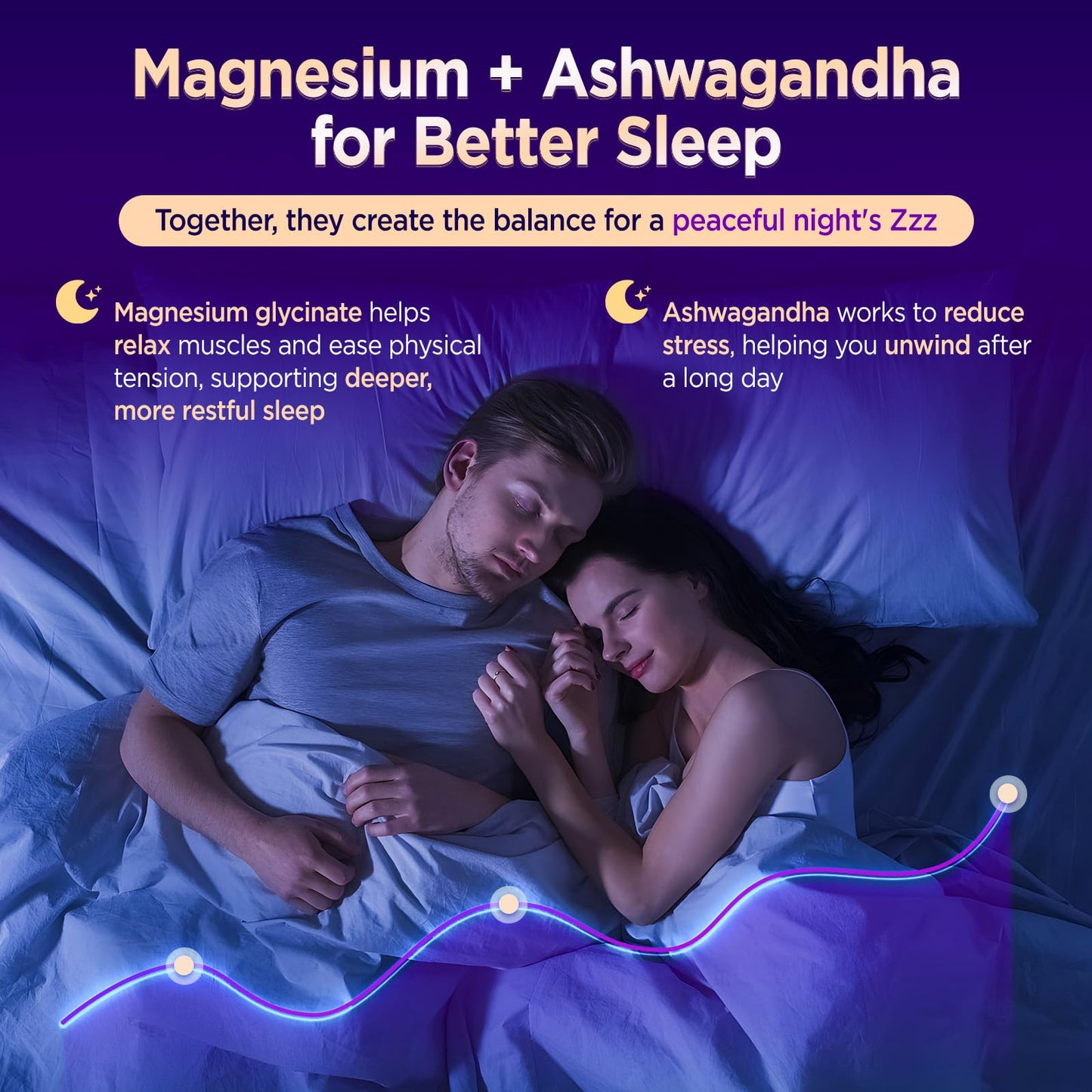 duwhot Magnesium Ashwagandha Gummies, 60 Count