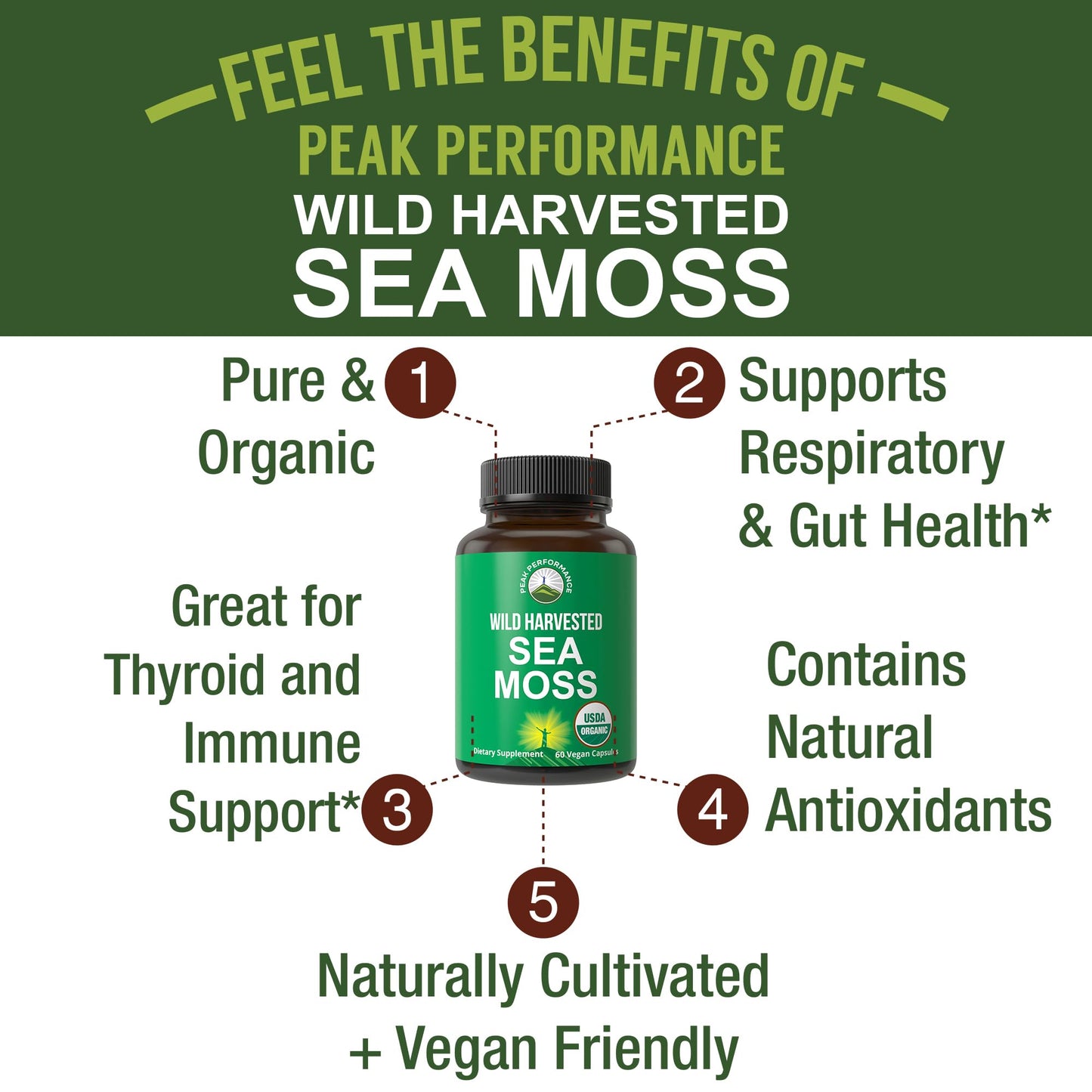Peak Performance Organic Sea Moss Capsules, 60 Capsules