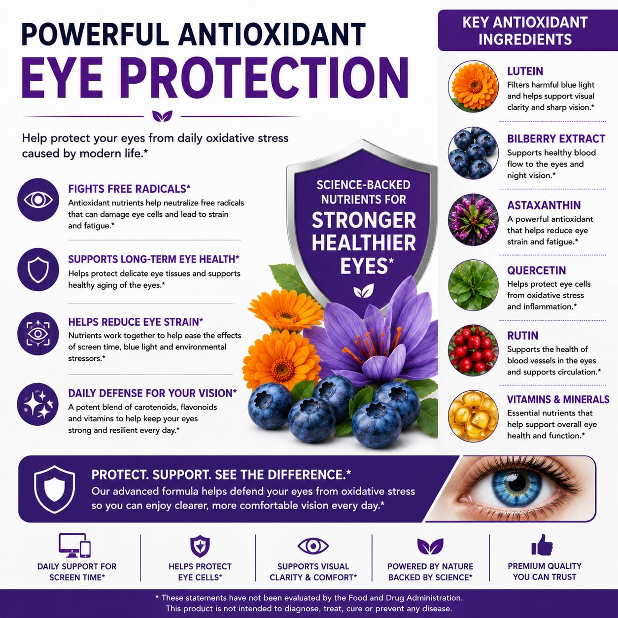 Naturonel Visiovance 15 in 1 Advanced Eye Formula - Visiovance Eye Supplement | Digital Eye Strain & Night Driving Clarity, All 3 Carotenoids (Lutein, Zeaxanthin), Bilberry, 60 Capsules