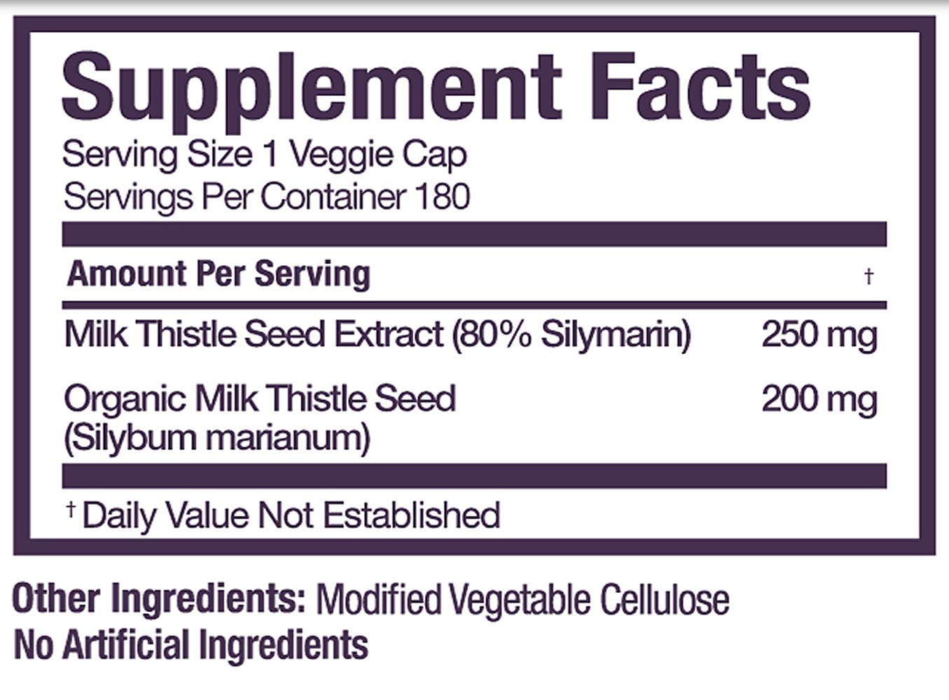 Gold Source Labs Milk Thistle Capsules, 180 Capsules