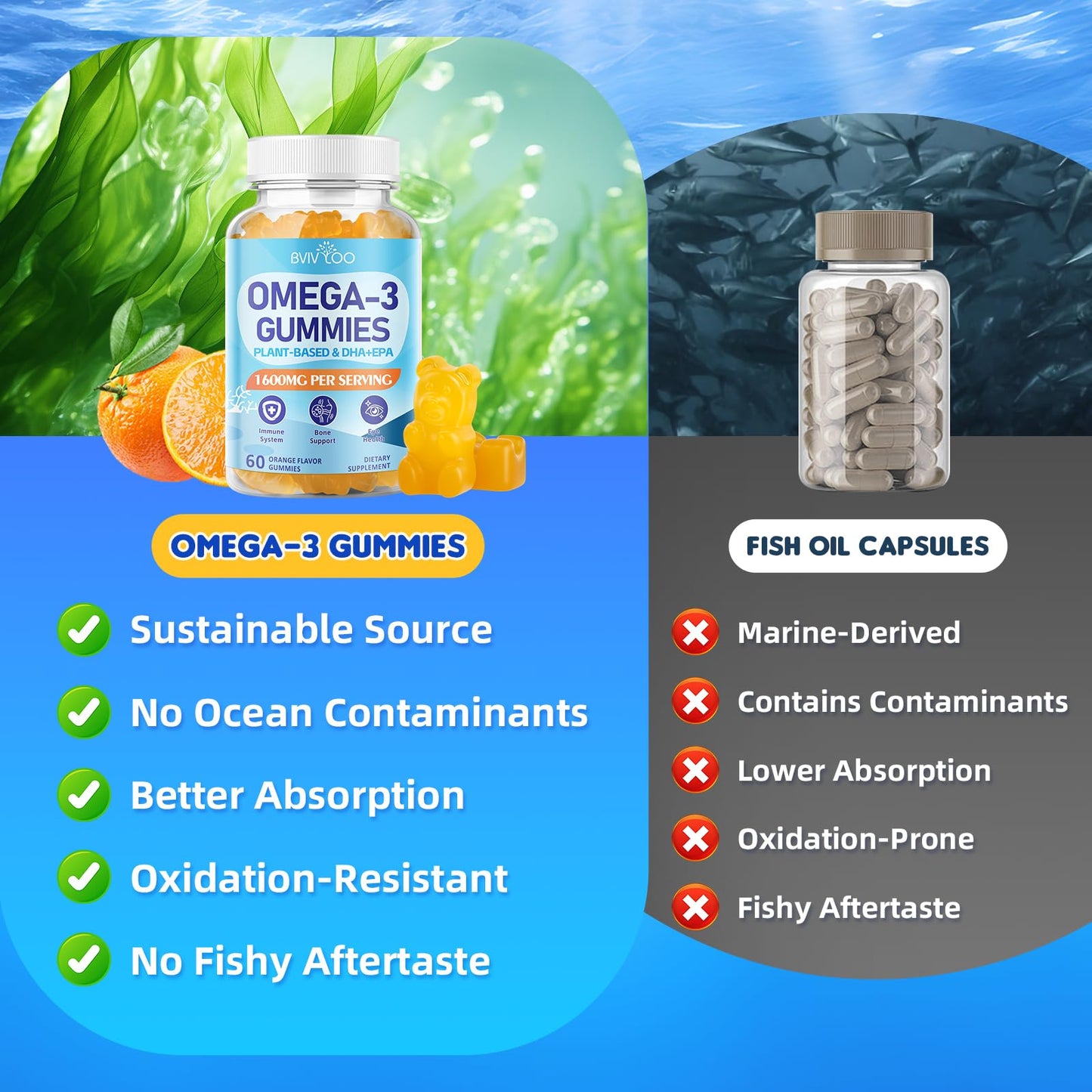 BVIVLOO Vegan Omega-3 Gummies 2