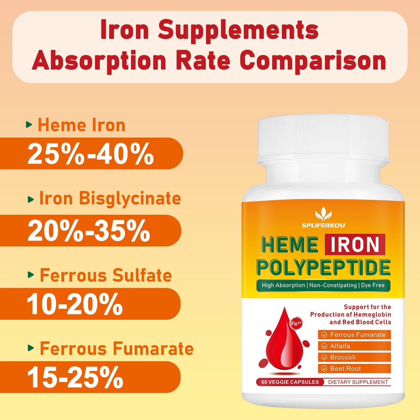 Spliferkou Heme Iron Supplement Vegan Easy to Absorb 120 Capsules