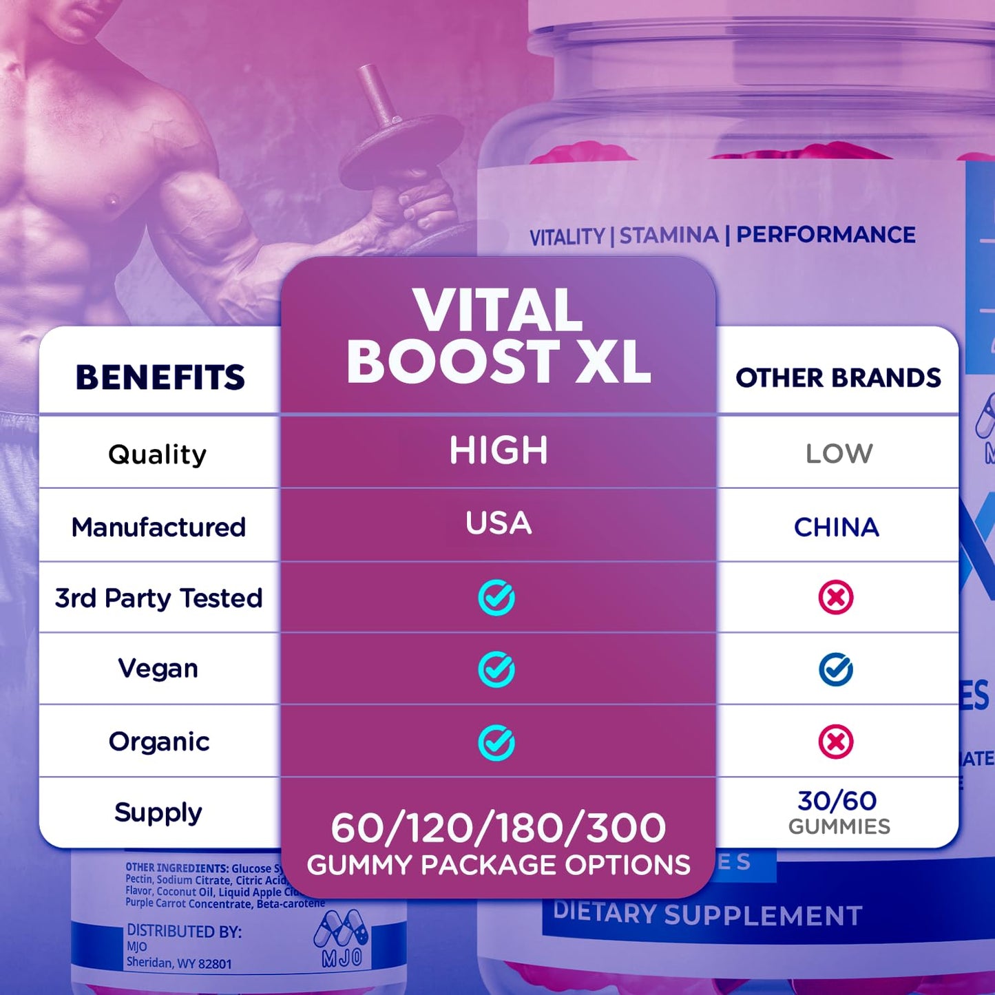 MJO Vital Boost XL Gummies 60 Count