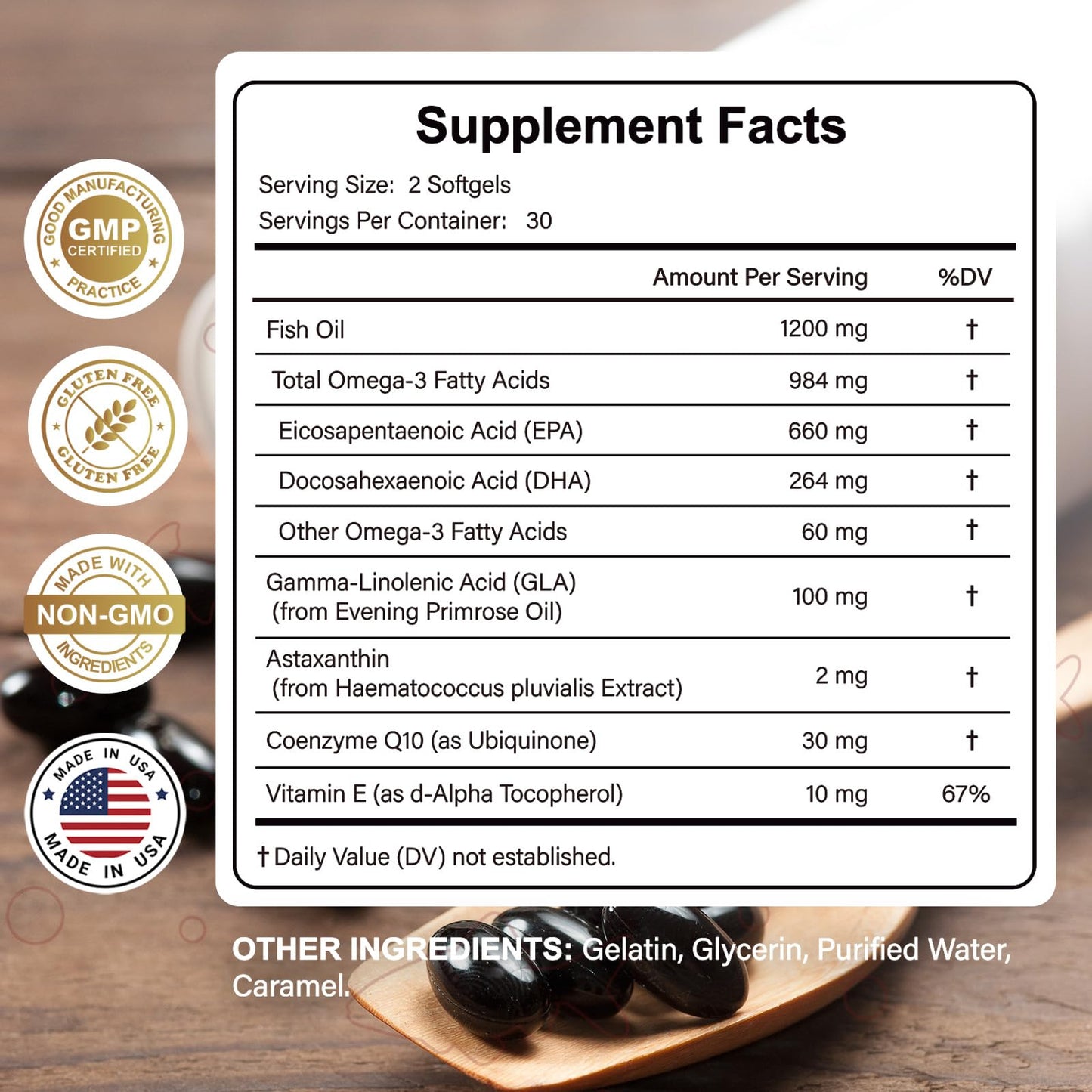 Your Nutritionist Omega-3 Fish Oil Softgels, 60 Softgels