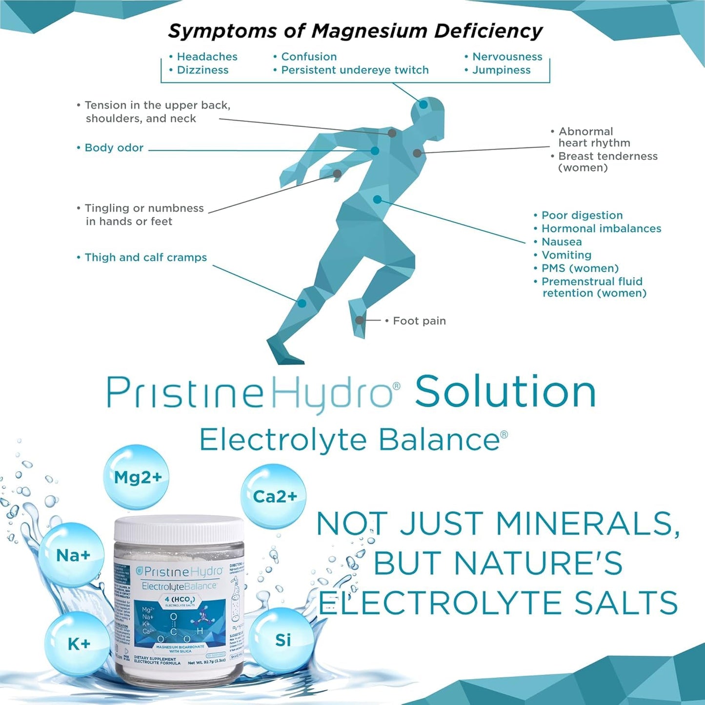 PristineHydro Magnesium Electrolyte Powder 3.4 Ounce