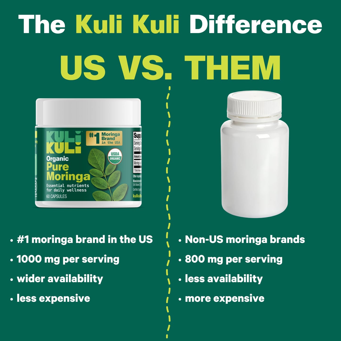 Kuli Kuli Organic Moringa Capsules, 120 Count