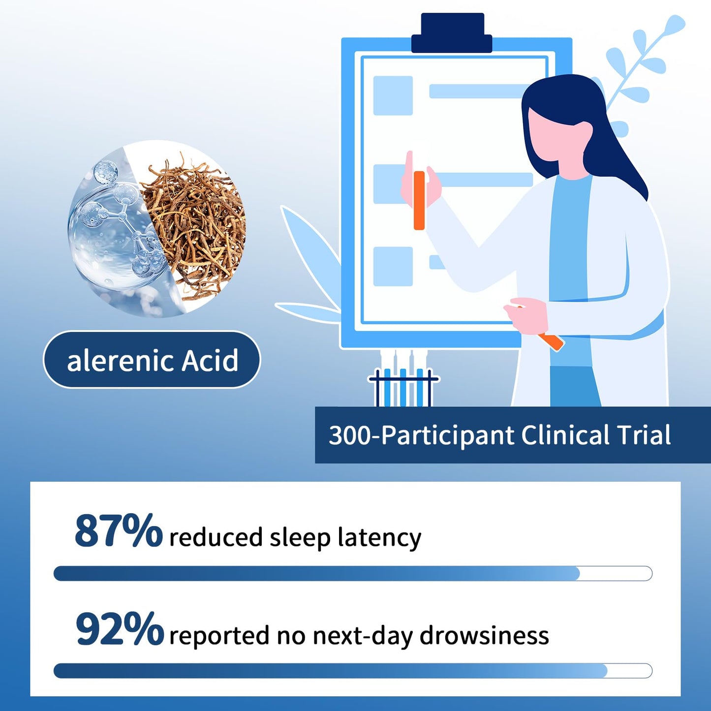 Kaeruw Sleep Patches Caplets 60 Count