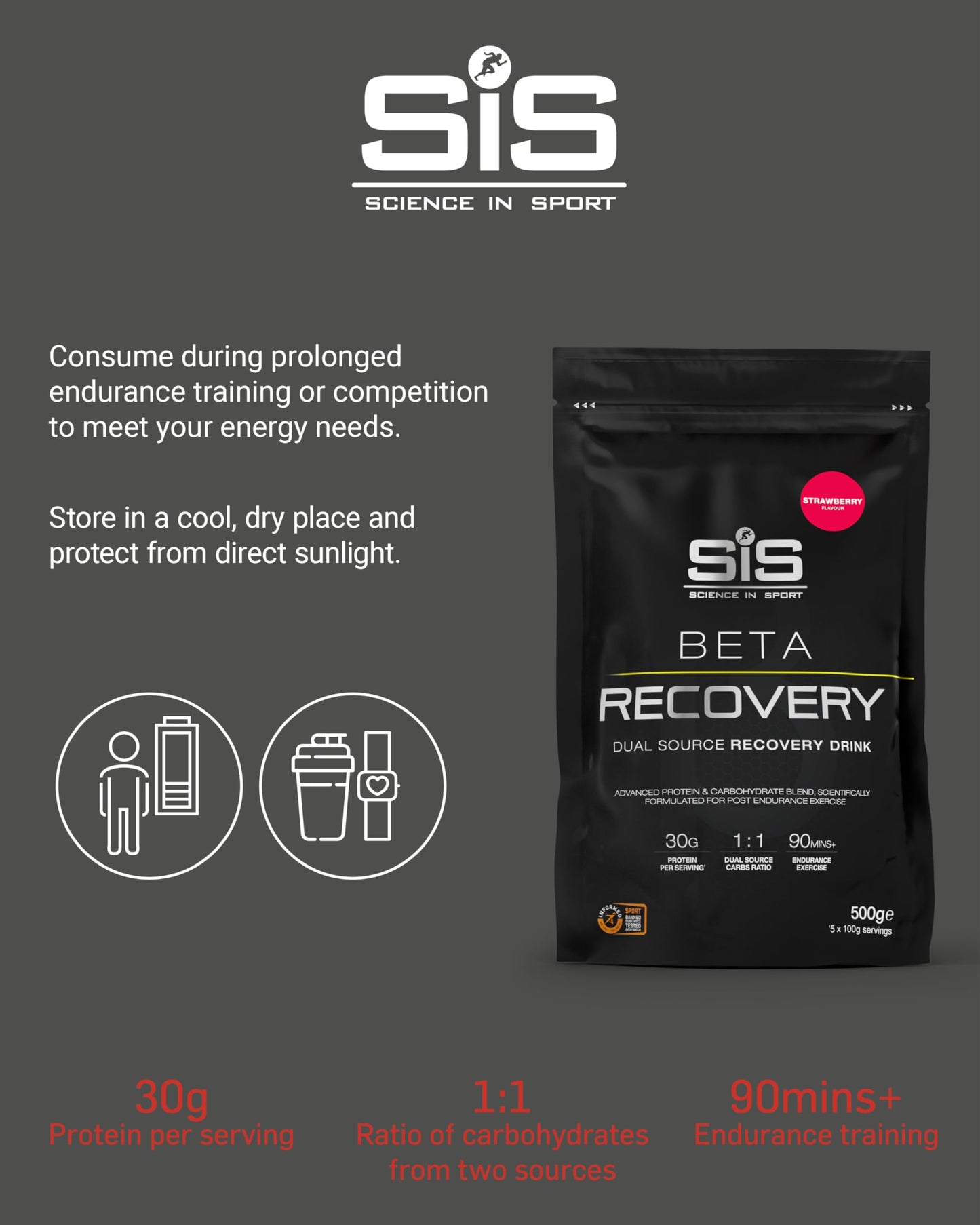 Science in Sport SiS BETA Recovery Whey Protein Powder, Strawberry, 17.6 oz