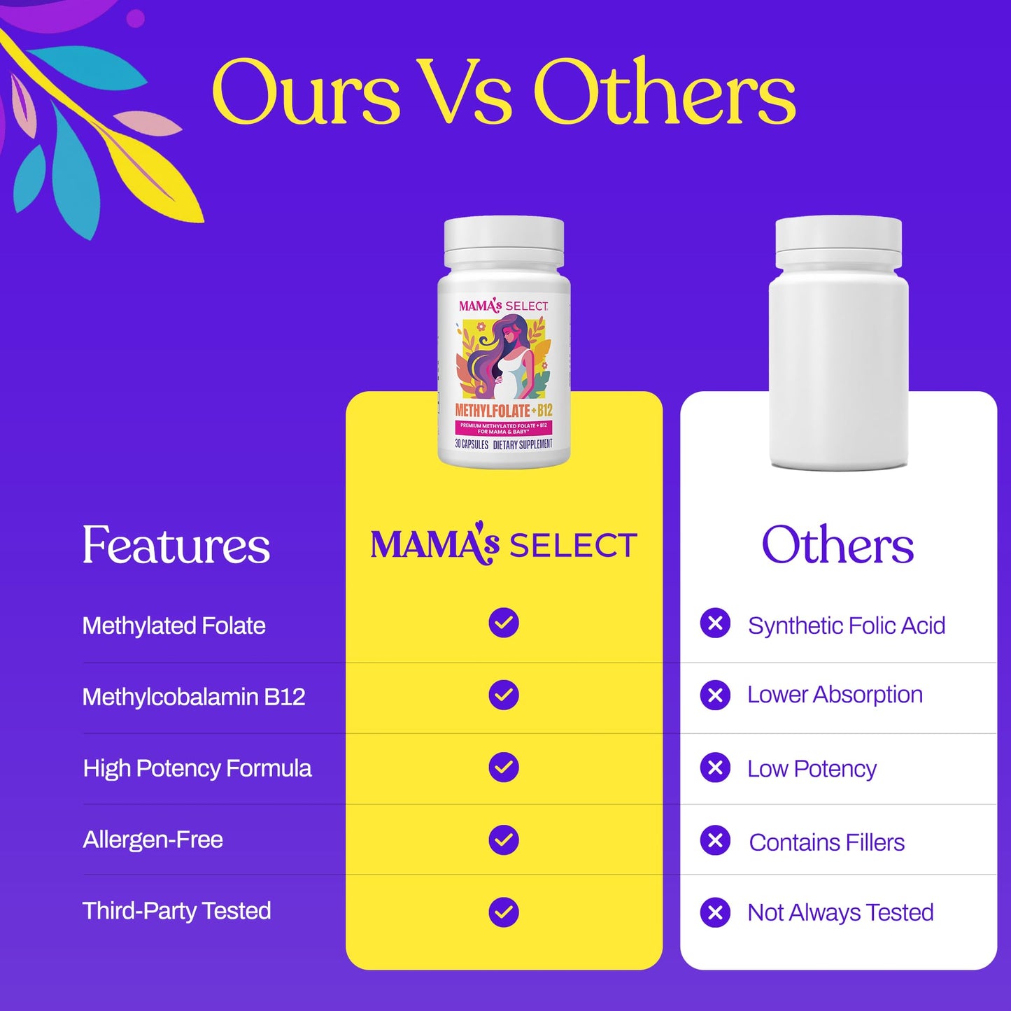 Mama's Select Methylfolate + B12 for Pregnancy & Breastfeeding – 5-MTHF Folate + Methylcobalamin – Supports Baby’s Brain Development & Healthy Folate Levels – MTHFR Friendly – Vegan 30 Capsules