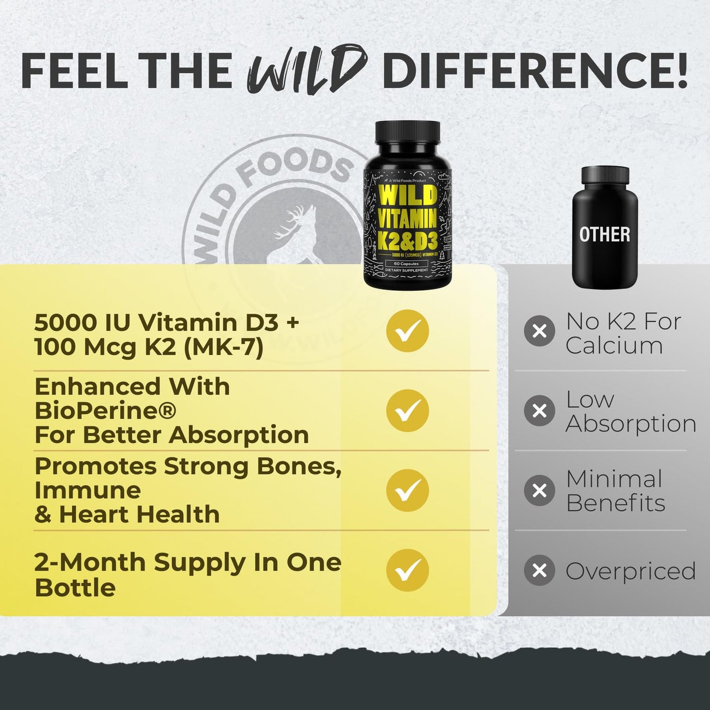 Wild Foods Vitamin D3 + K2 5000iu (100mcg Mk7) with Black Pepper Extract, 120 Capsules