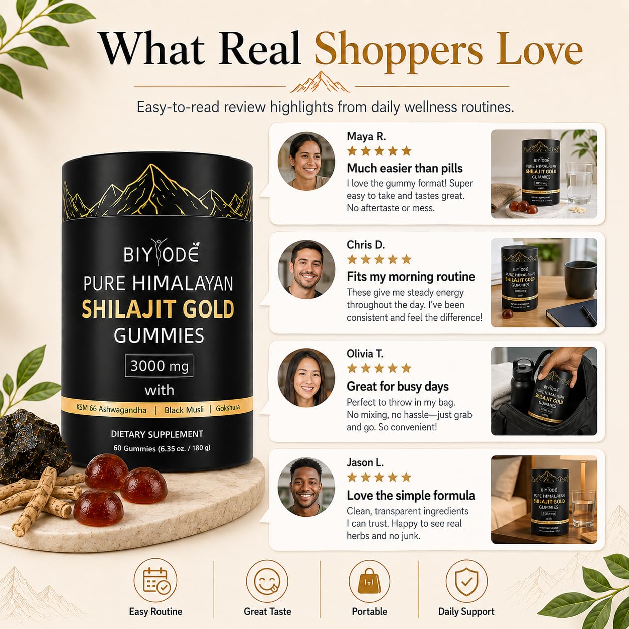 BIYODE Shilajit Gummies 60 Gummies