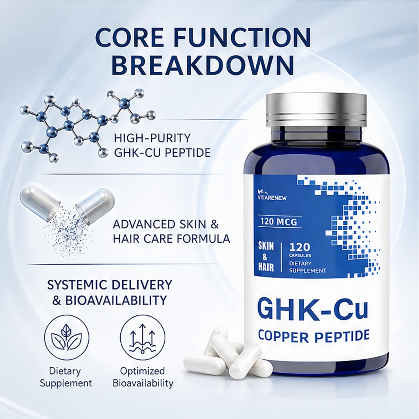 VITARENEW GHK-Cu Copper Peptide Supplement Capsules 120