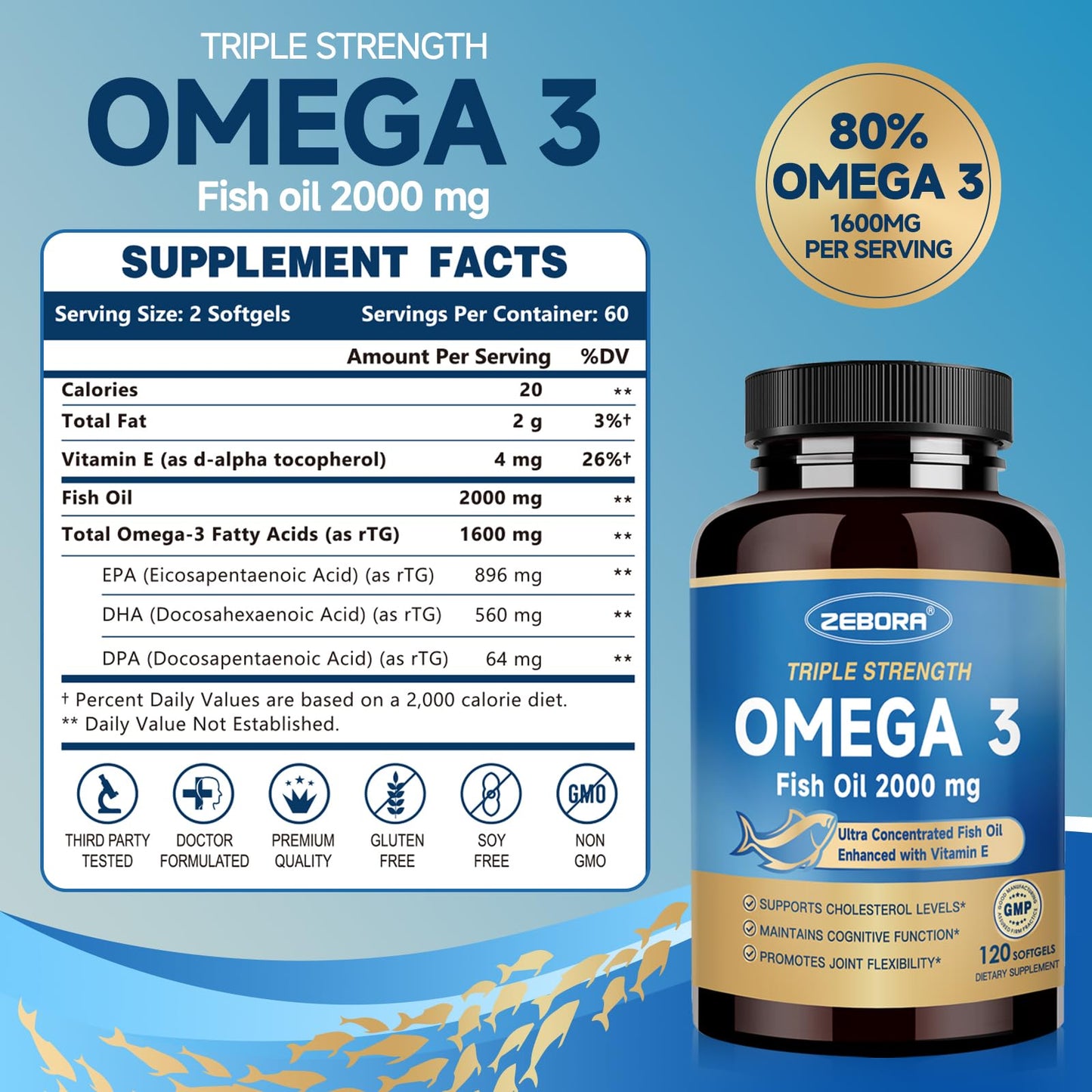 ZEBORA Triple Strength Omega-3 Fish Oil 2000mg Softgels 120