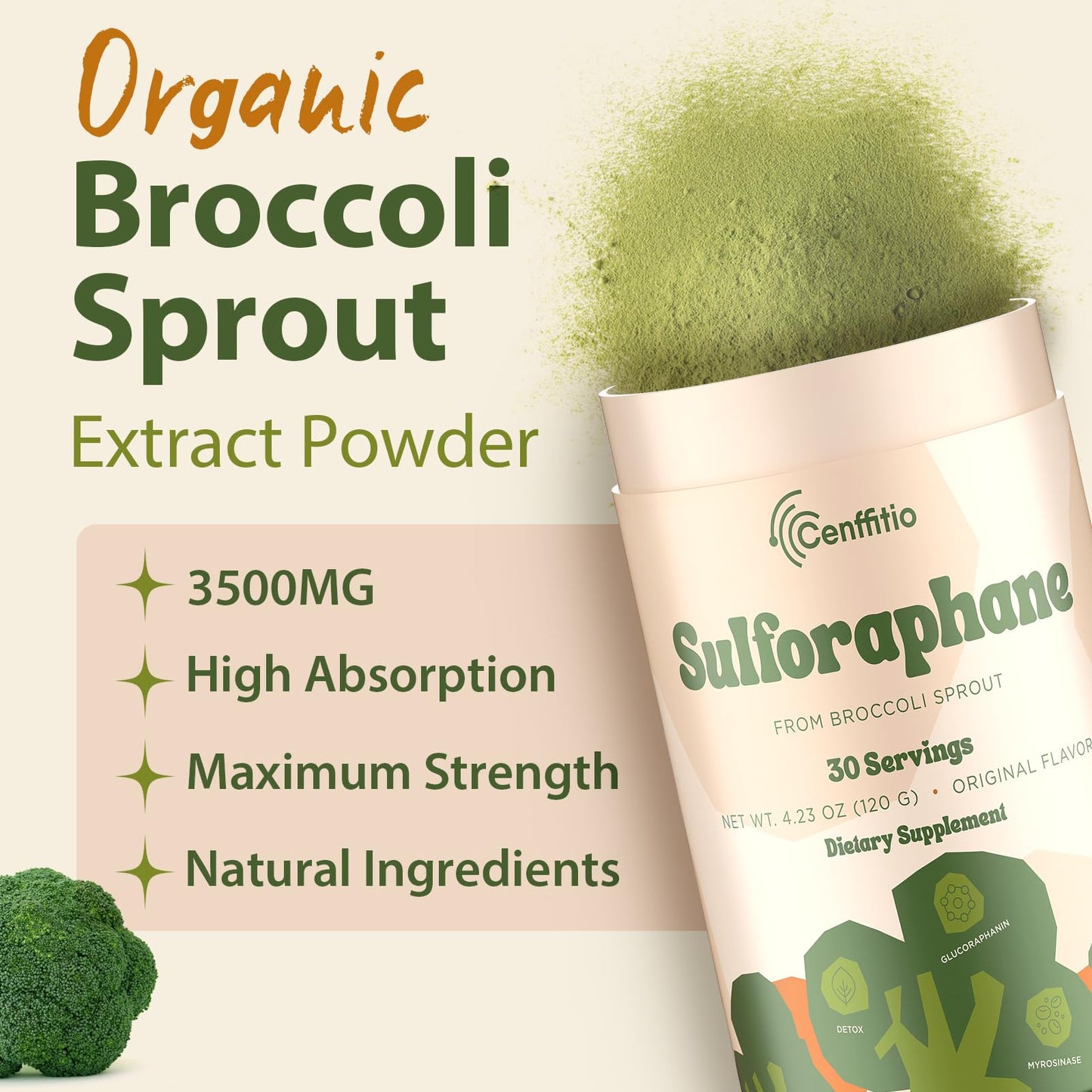 Cenffitio Sulforaphane Supplement from Broccoli Sprouts NRF2 Activation & Detox Support Powder, 8.5 oz
