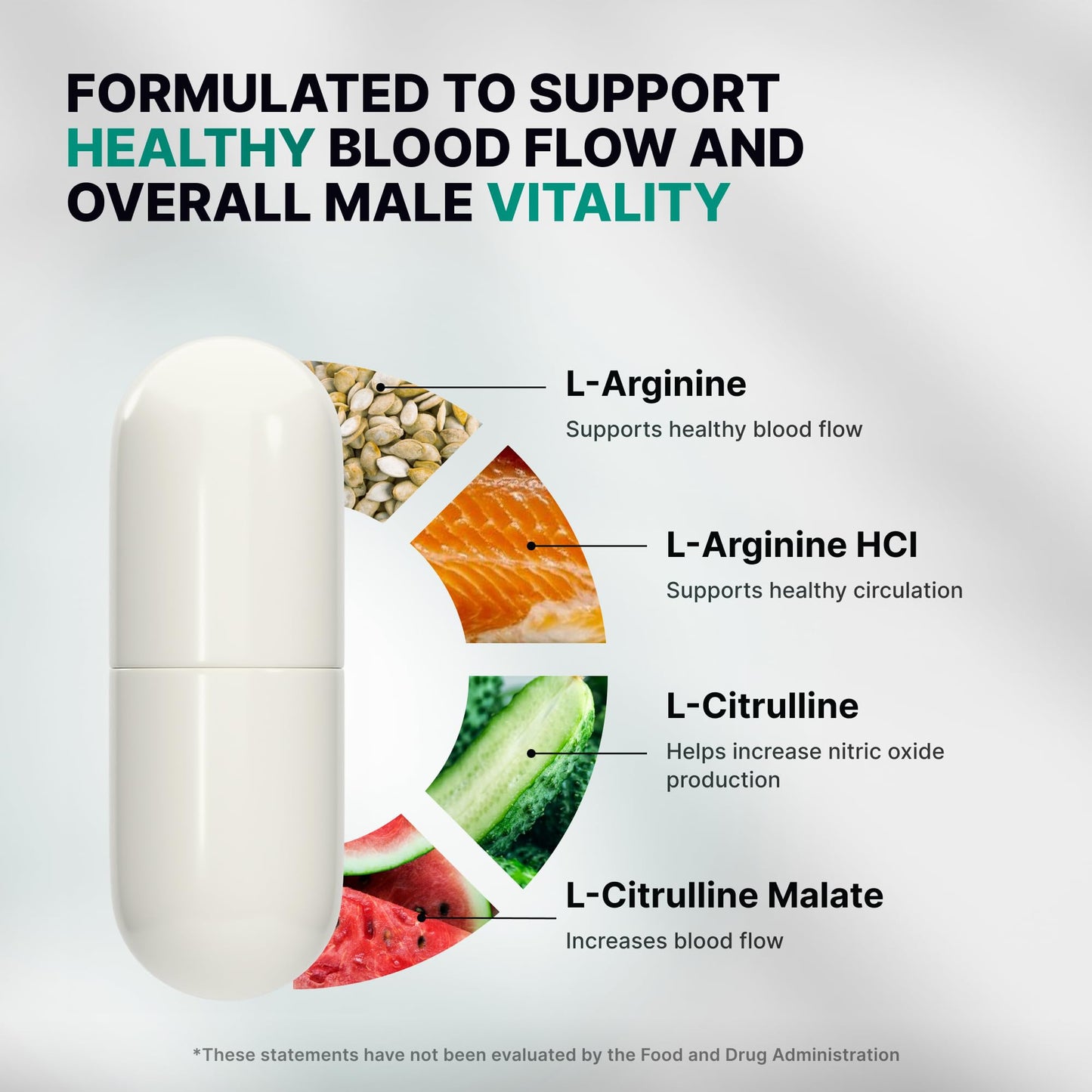 Nature's Pure Blend Nitric Oxide Supplements for Men – L-Arginine L-Citrulline – Heart Support & Flow Circulation Booster – 1500mg L-Arginine and L-Citrulline, 60 Capsules