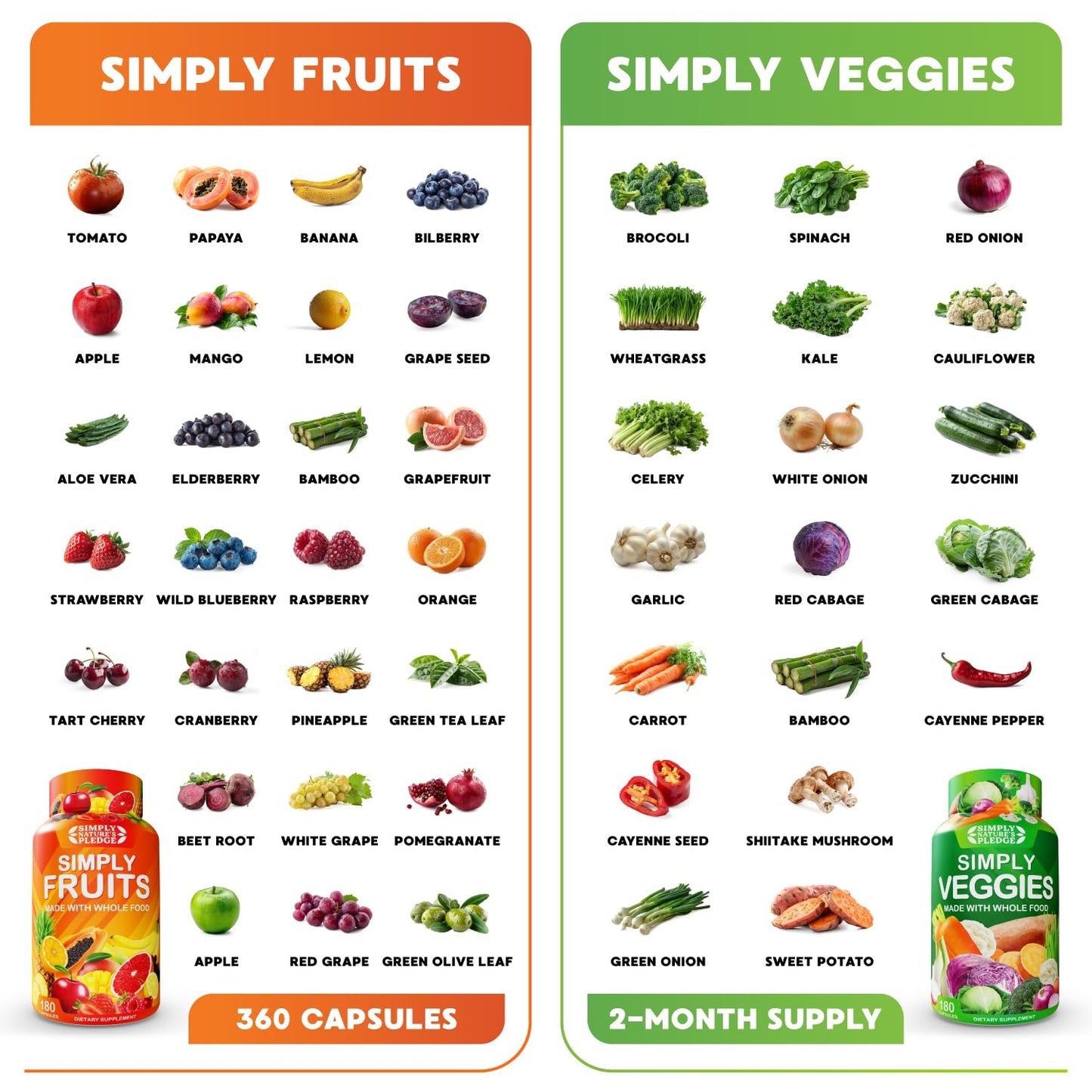 Simply Nature's Pledge Herbal Supplement Capsules 720