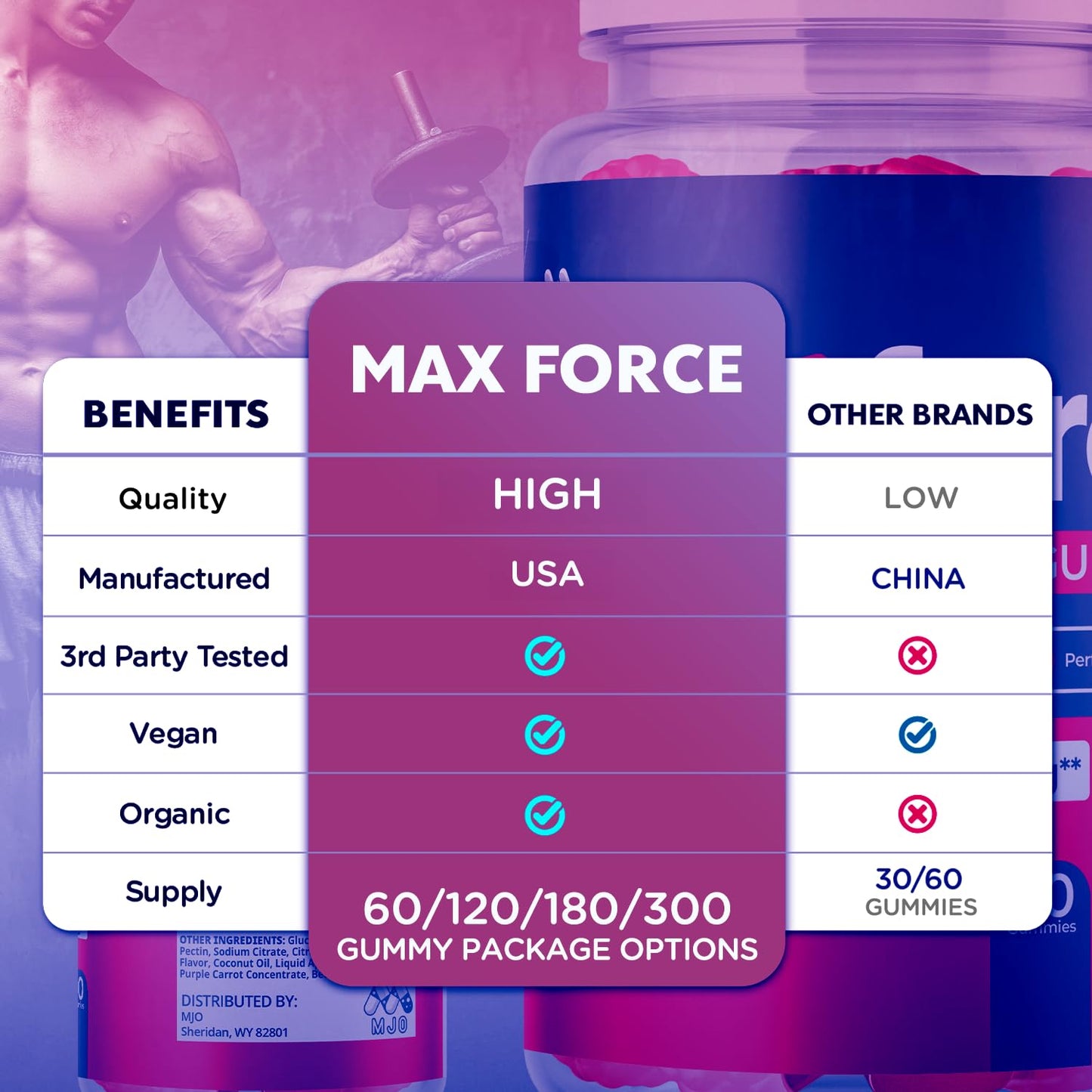 MJO Max Force 120 Capsules