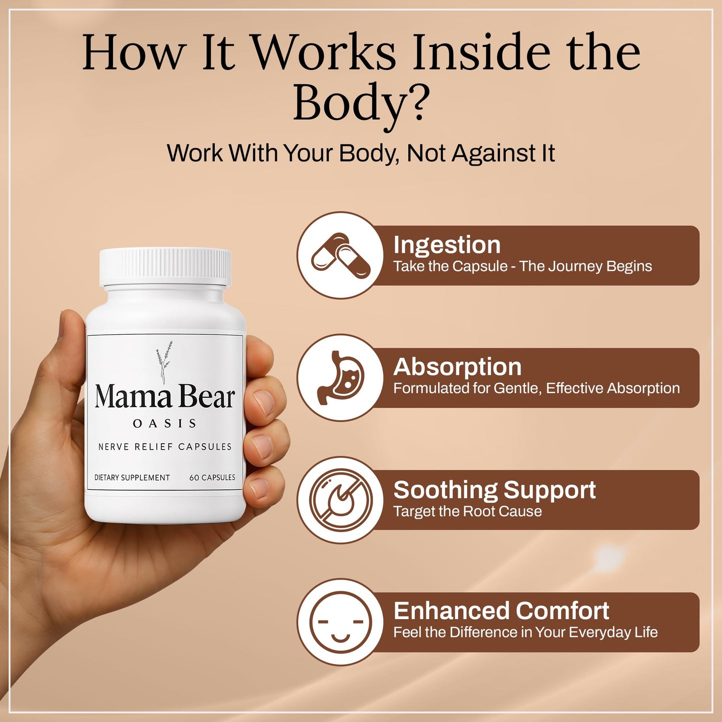 Mama Bear Oasis Nerve Support Capsules for Neuropathy, 1 Count
