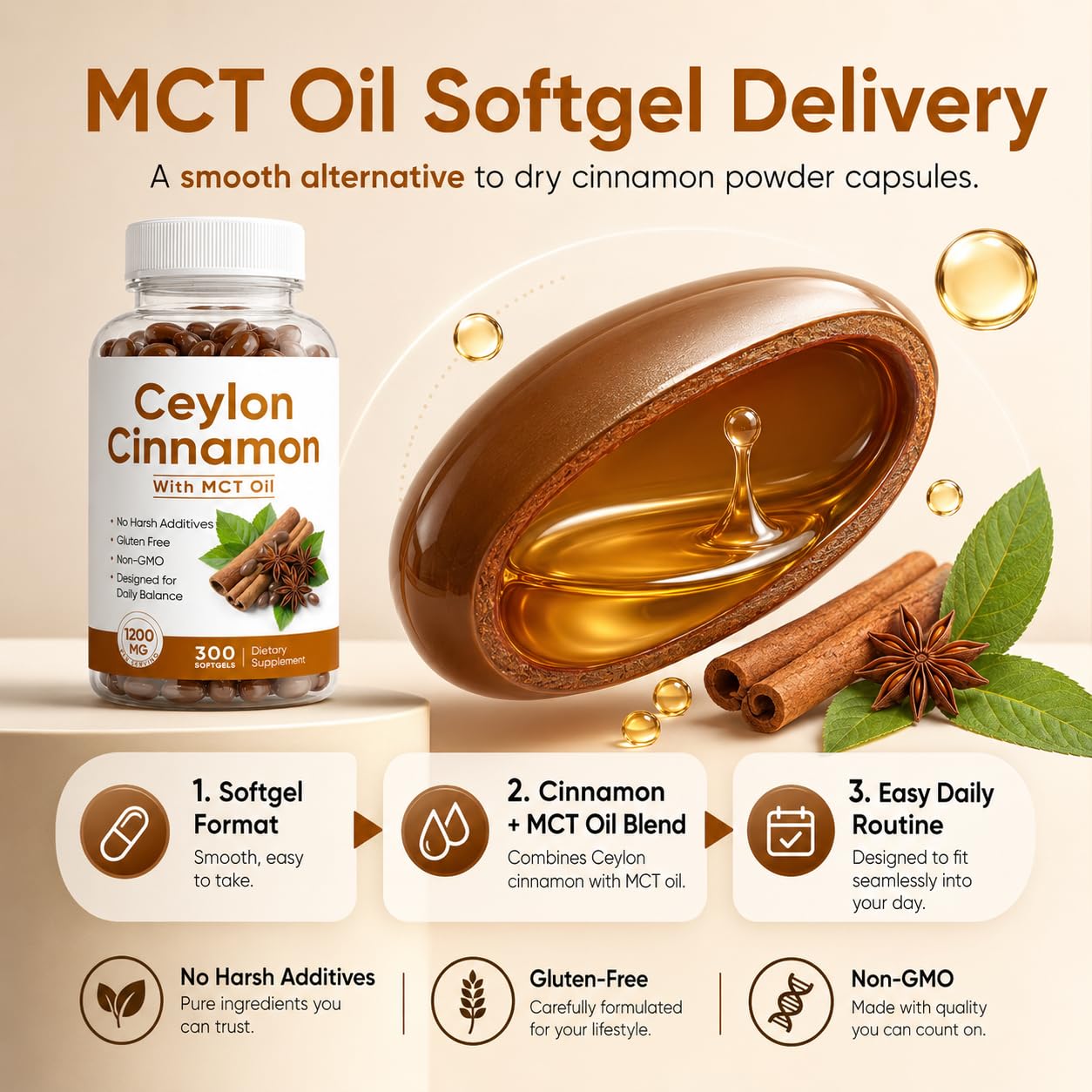 NUDENTA Ceylon Cinnamon Supplement with MCT Oil 1200mg Per Serving Softgels 300 Count
