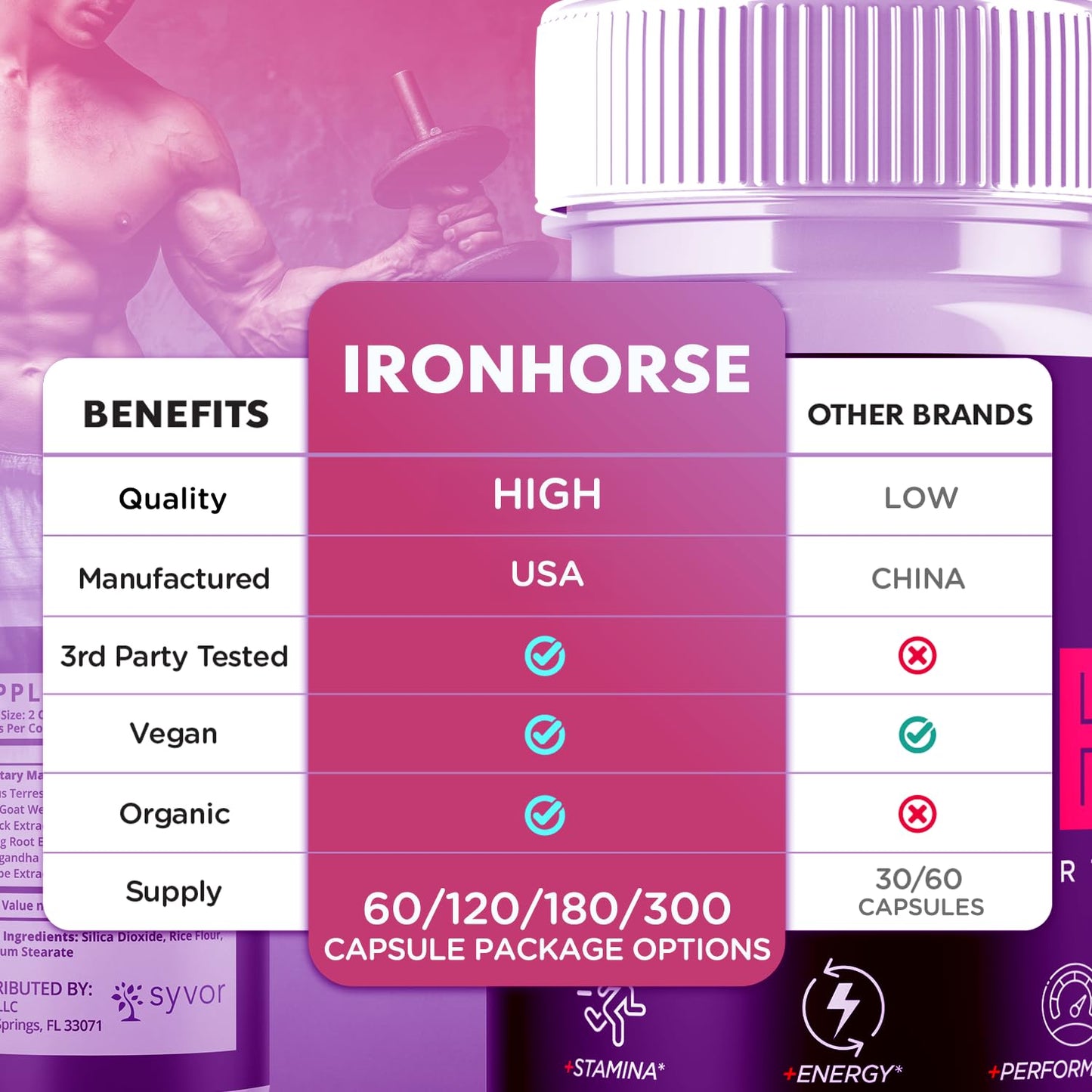 Syvor Iron Horse Supplement Capsule 60 Count