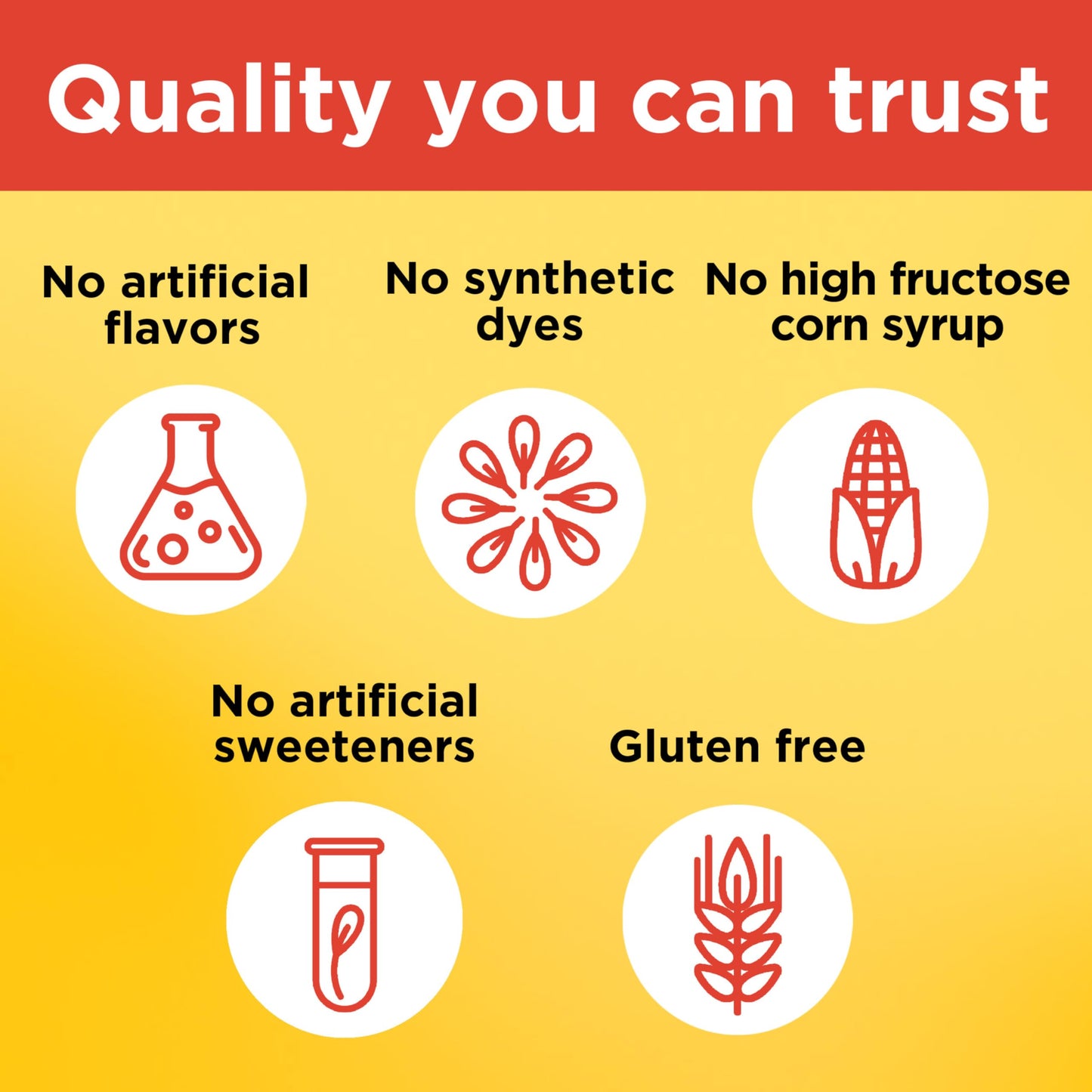 Nature Made Vitamin C Gummies 60 Count