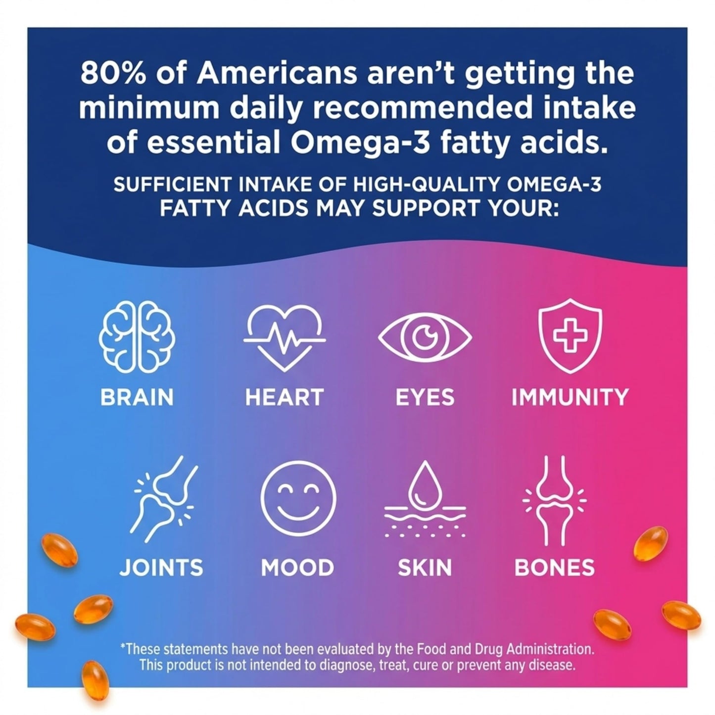 Oceanblue Mood Food Omega-3 EPA Softgels 60 Count