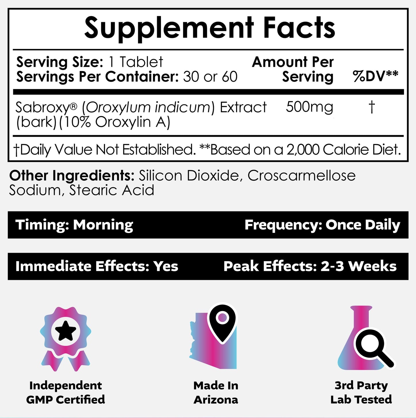 Nootropics Depot Sabroxy® Tablets 500mg, 30 Count
