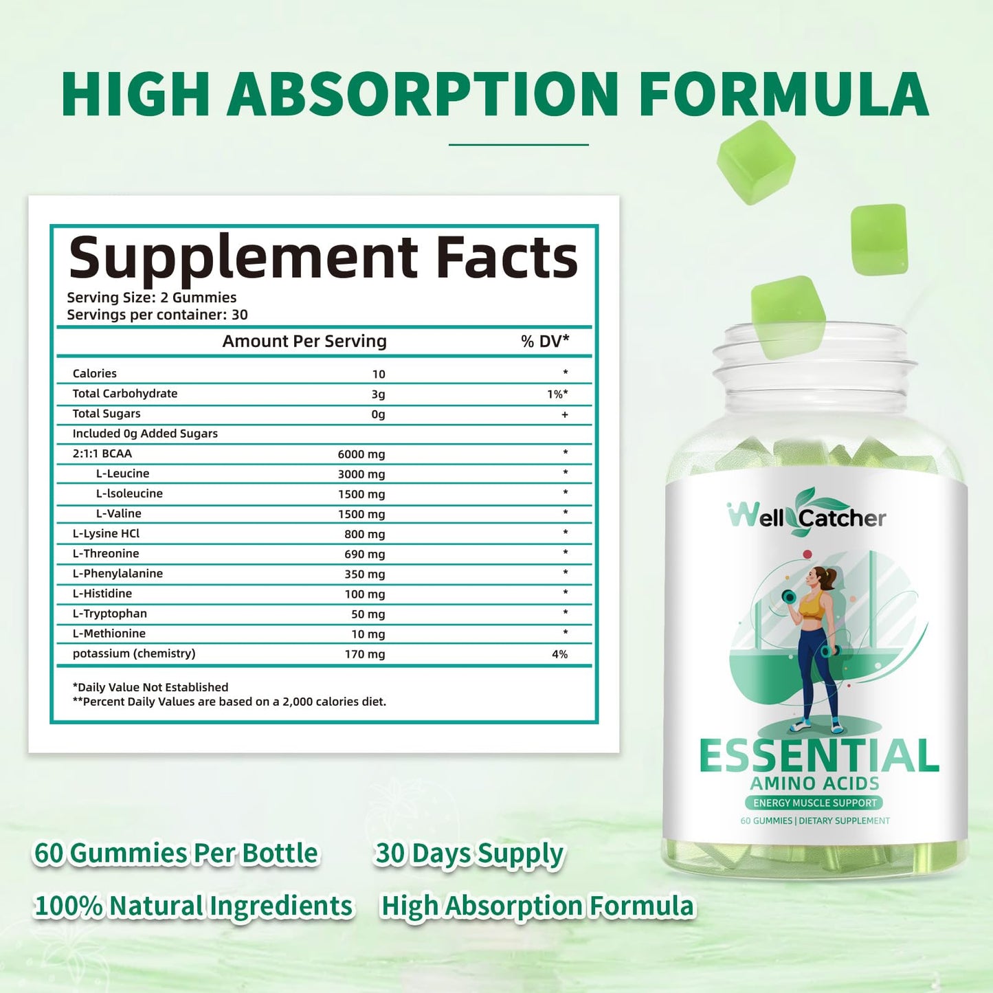 Wellcatcher HMB and Leucine Gummies with Essential Amino Acids, 120 Gummies