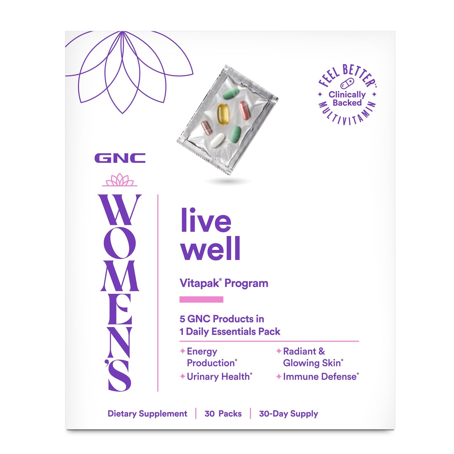 GNC Women's Vitapak Program V2 Multivitamin Tablets, 30 Count