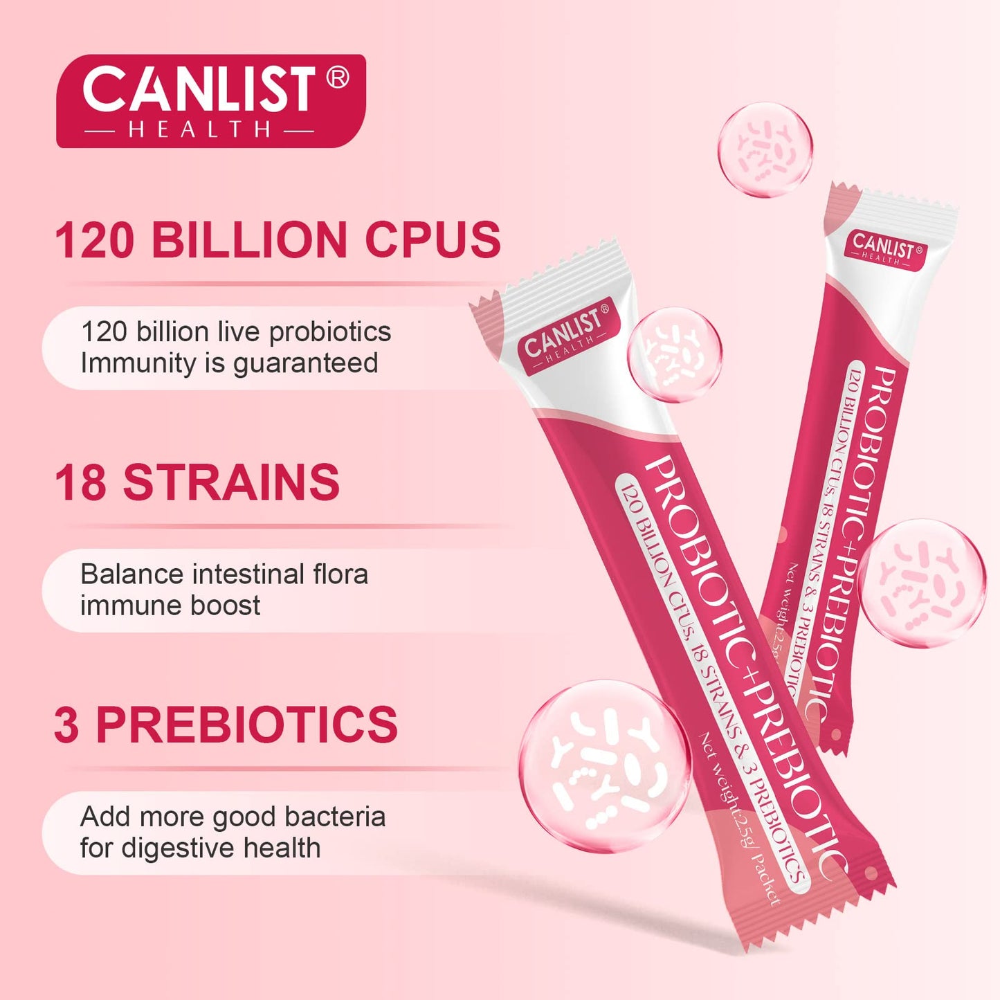 CANLIST Women's Probiotic Powder 40 Packets