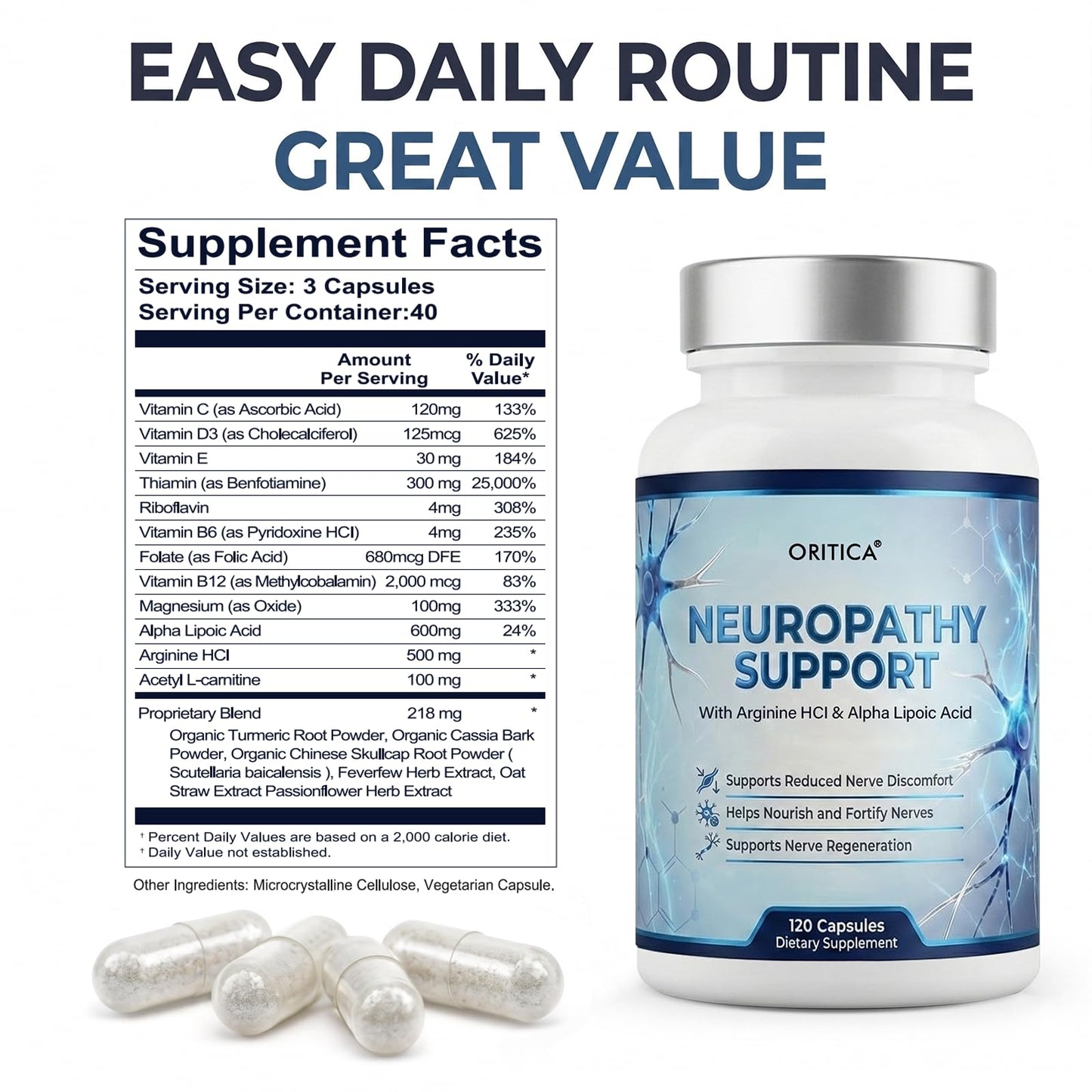 ORITICA Nerve Savior for Neuropathy Advanced Formula with 600mg Alpha Lipoic Acid & Benfotiamine, Vitamin B Complex for Nervous System Health Softgels 120