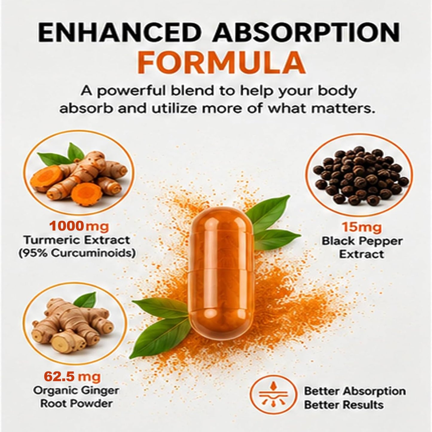 Renovia Oil Nuvapure Turmeric with Black Pepper Turmeric Curcuminoid Extract Supplement Enhanced Absorption Formula Daily Joint Wellness Support Softgel 1 Count