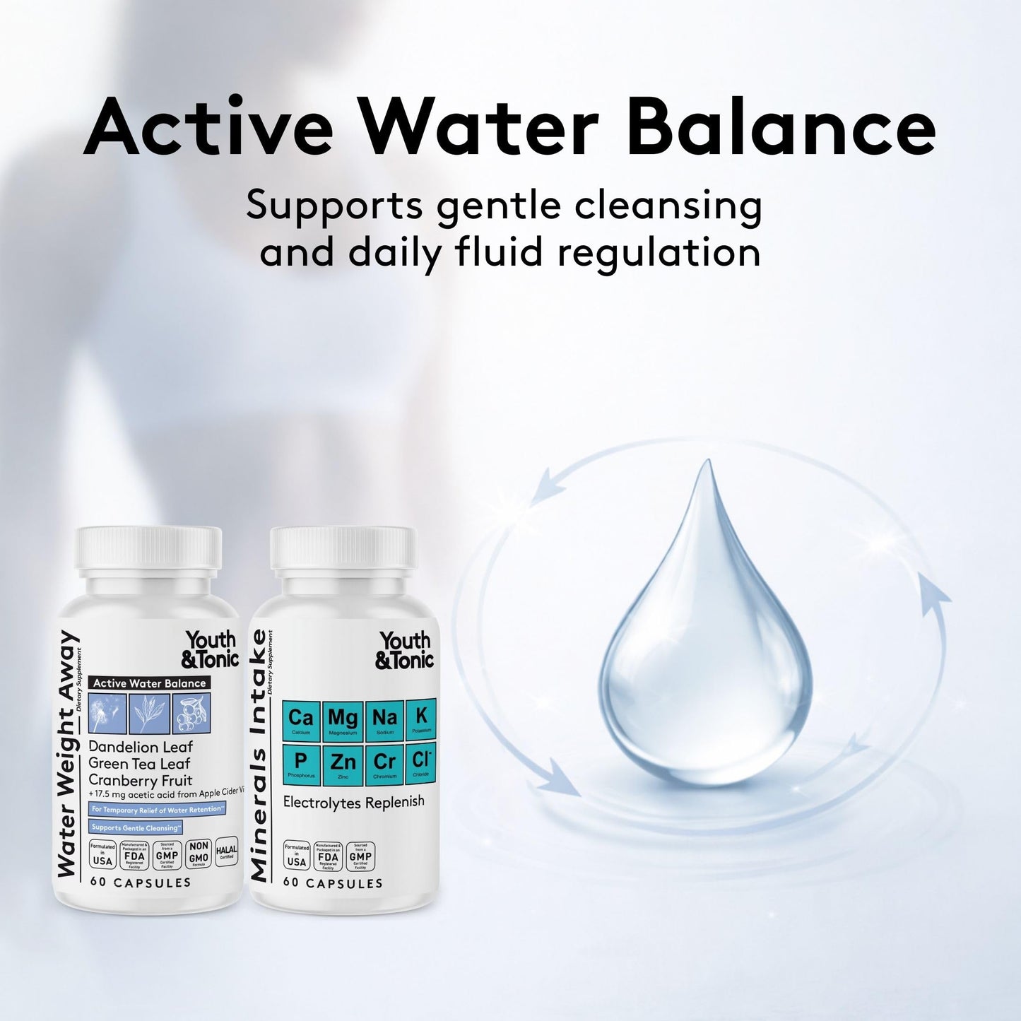 Youth & Tonic Water Pills for Water Retention – Swelling Support for Legs & Feet – Diuretic with Electrolytes, 120 Capsules