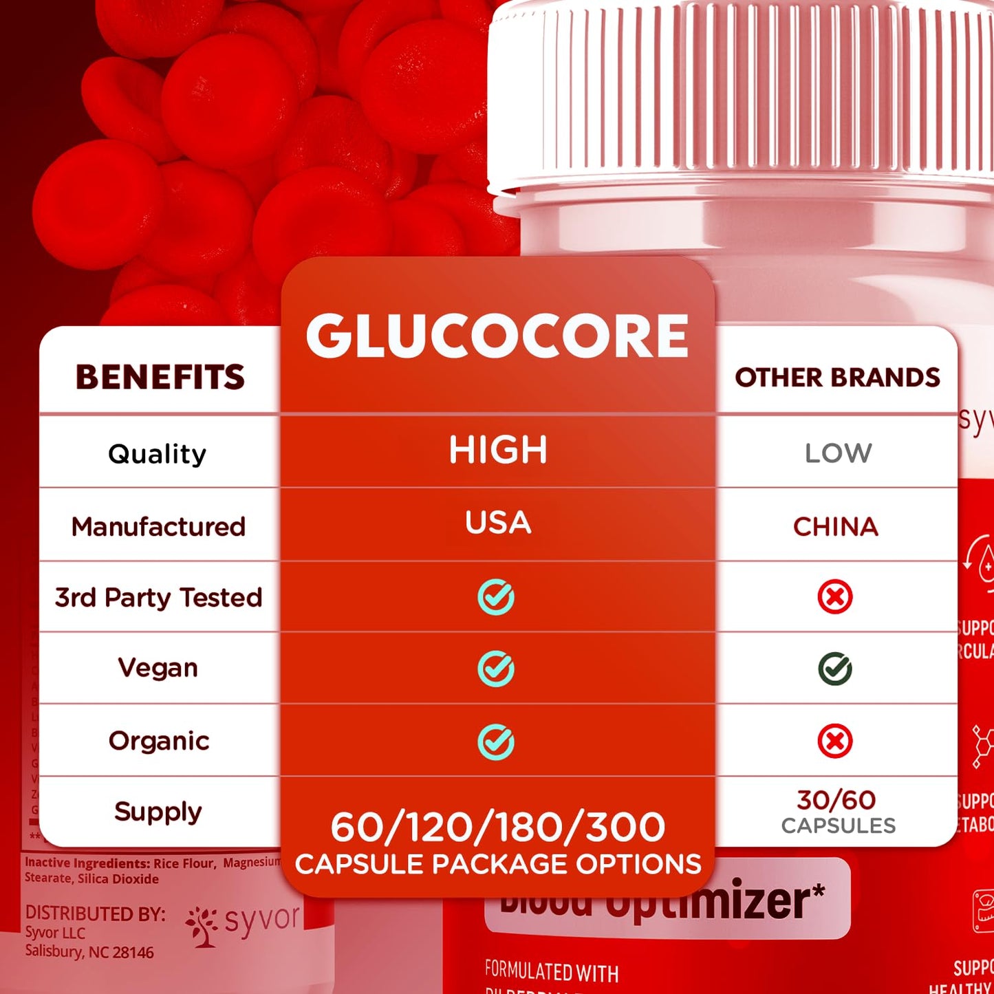 Syvor GlucoCore Capsules, 120 Capsules