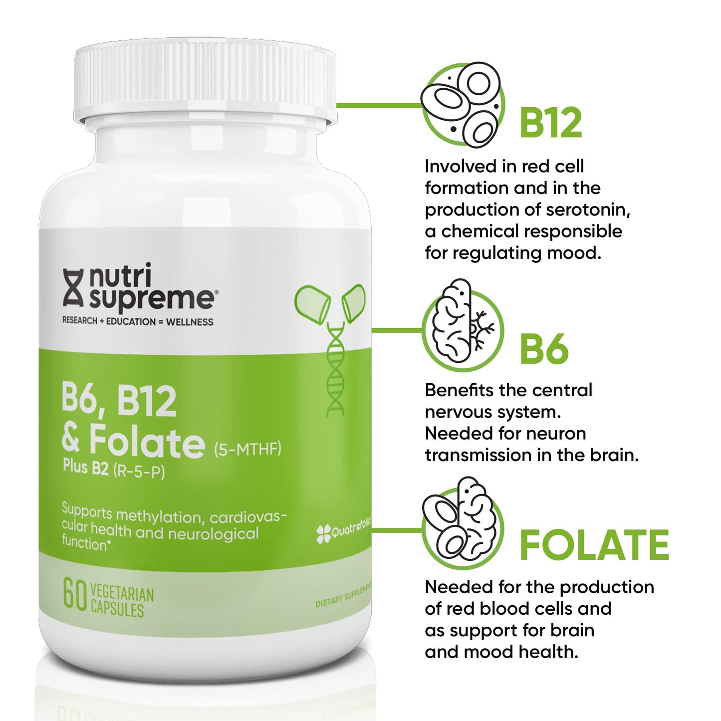 NUTRI-SUPREME RESEARCH Folate with B6 and B12 Capsule, 60 Count
