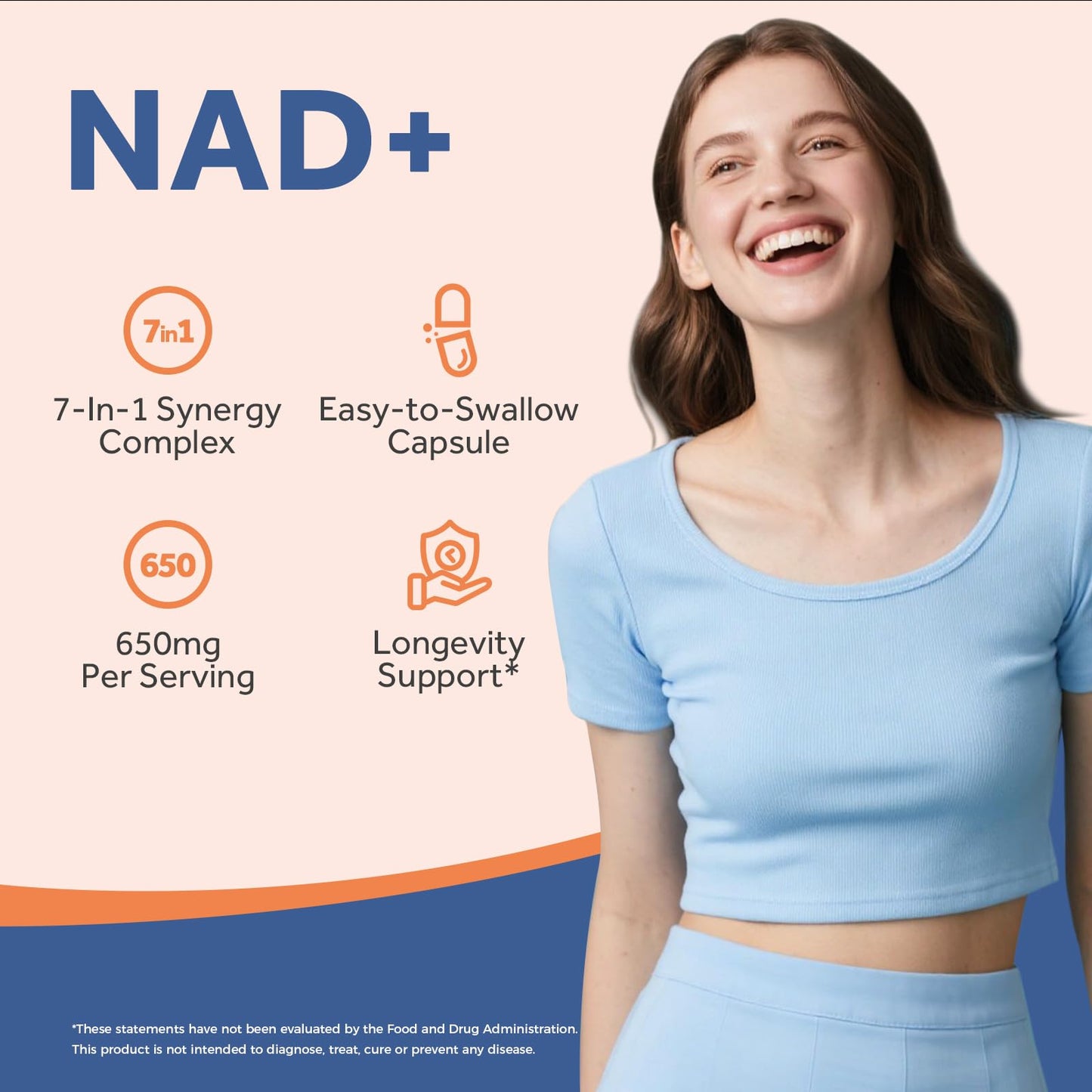 Doctor's Recipes NAD Supplement with Nicotinamide Riboside and Resveratrol NMN Alternative, Capsule, 60 Capsules