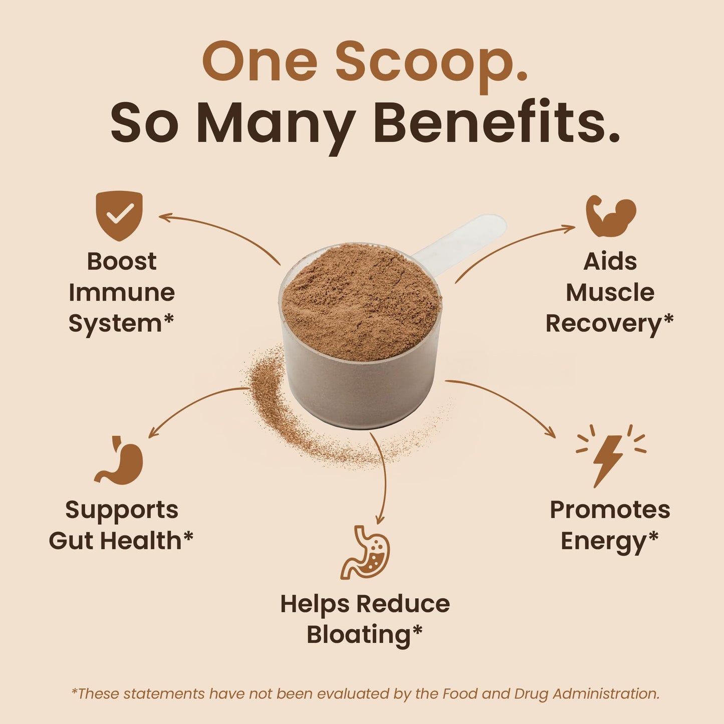 Baese Nutrition Organic Chocolate 4000mg Grass-Fed Bovine Colostrum Powder with Probiotics, 7.79 oz