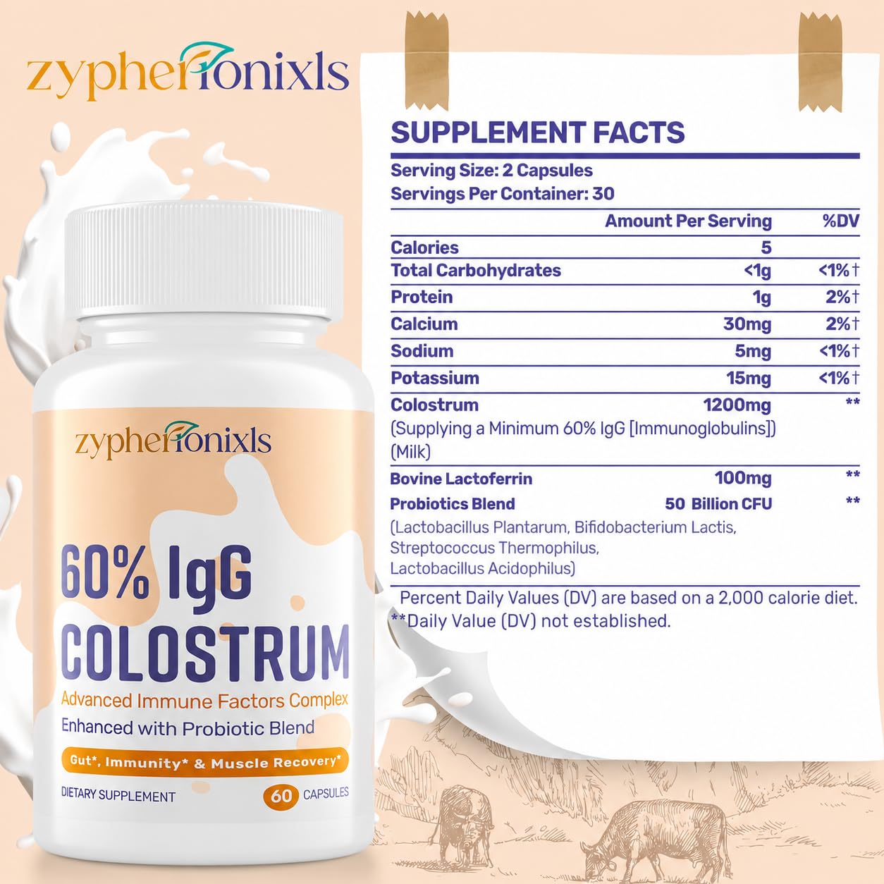 Zypherionixls Bovine Colostrum Supplement 1300mg, 60% IgG with Lactoferrin & 50B CFU Probiotics, Swiss Grass-Fed Colostrum Capsules, 60 Capsules