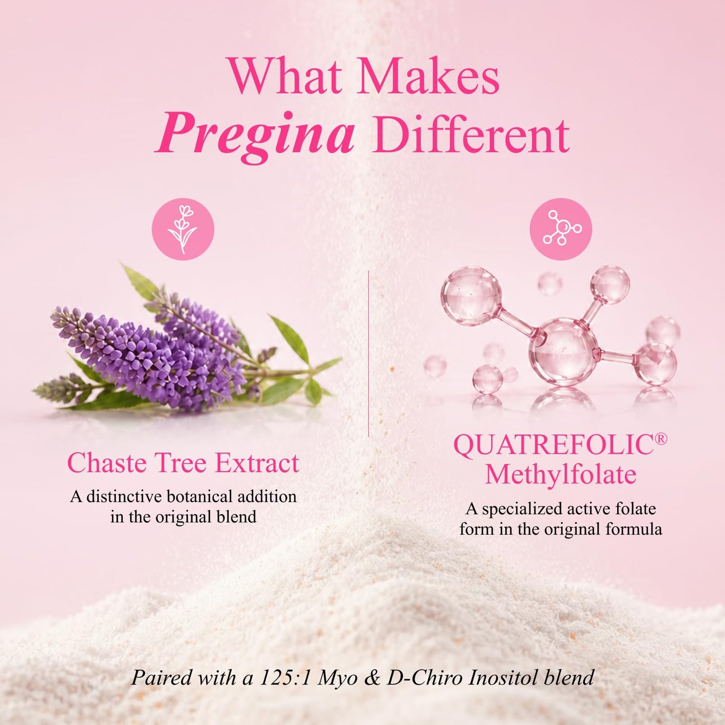 Vevoec Gynable Pregina Myo-Inositol & D-Chiro Inositol for Women - Original 125:1 Formula, Hormonal Balance & Cycle Wellness, with Chaste Tree & Methylfolate, Powder 30 Servings