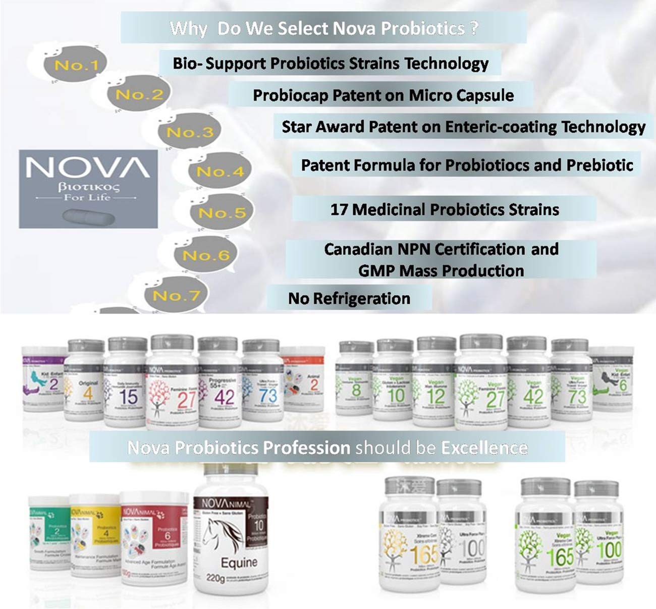 NOVA Probiotics Vegan Ultra Strength & Travel 73 Billion Probiotics Capsule 30 Count