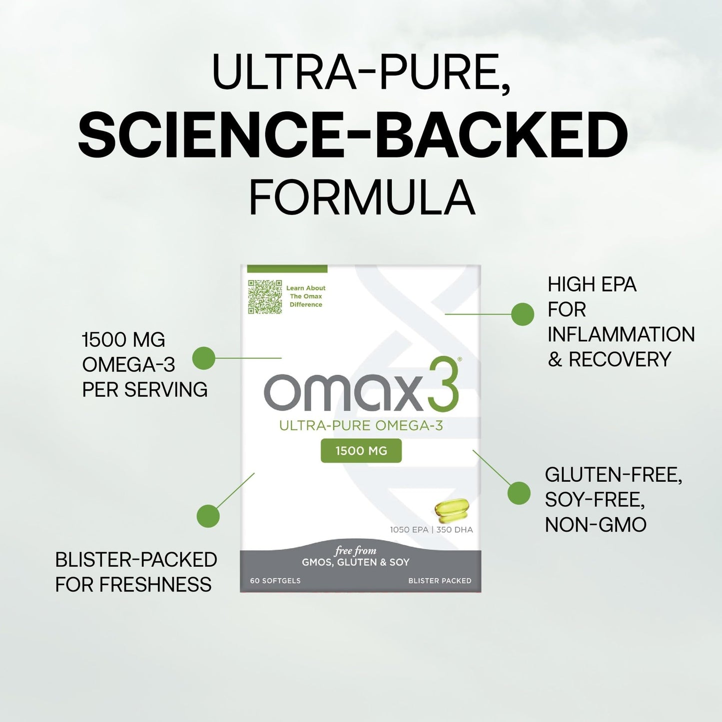 Omax3 Ultra-Pure Omega-3 Fish Oil Softgels, 120 Count