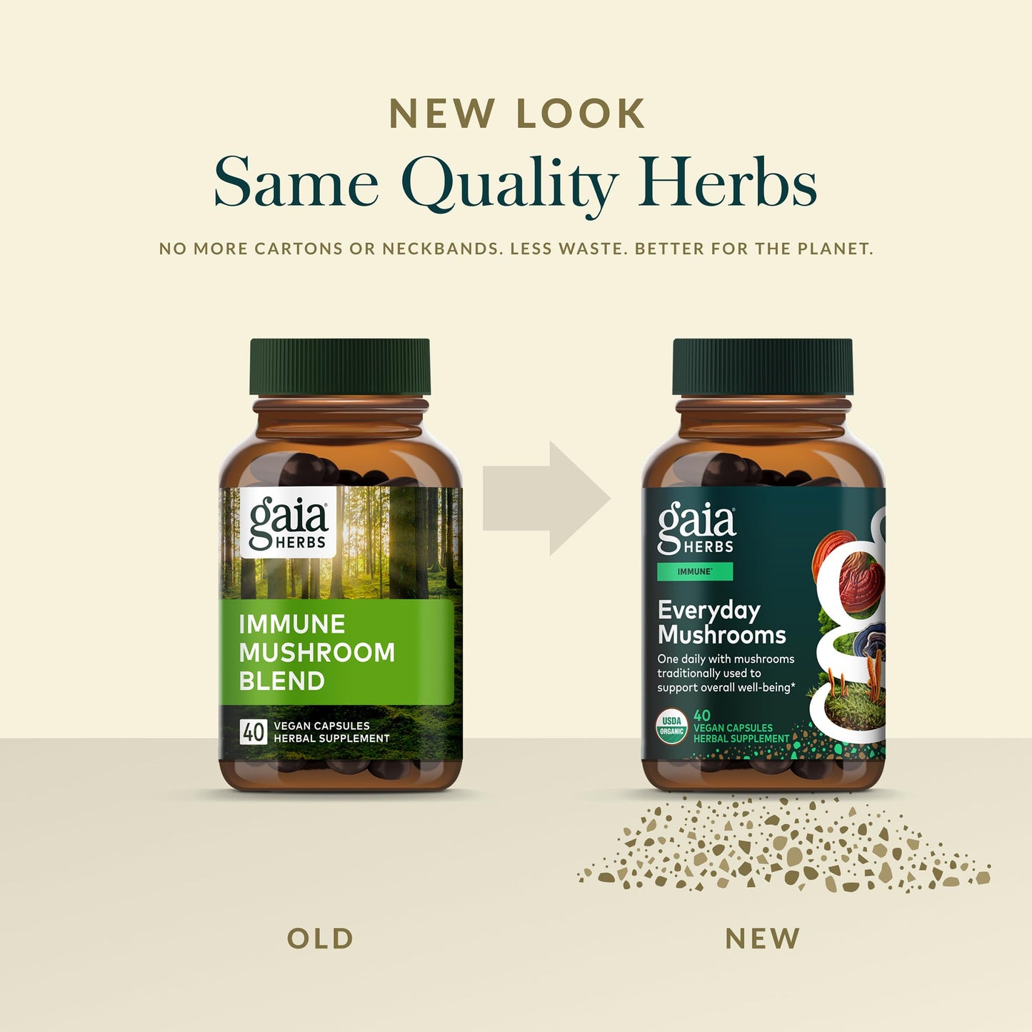 Gaia Herbs Everyday Mushrooms Capsules, 40 Count
